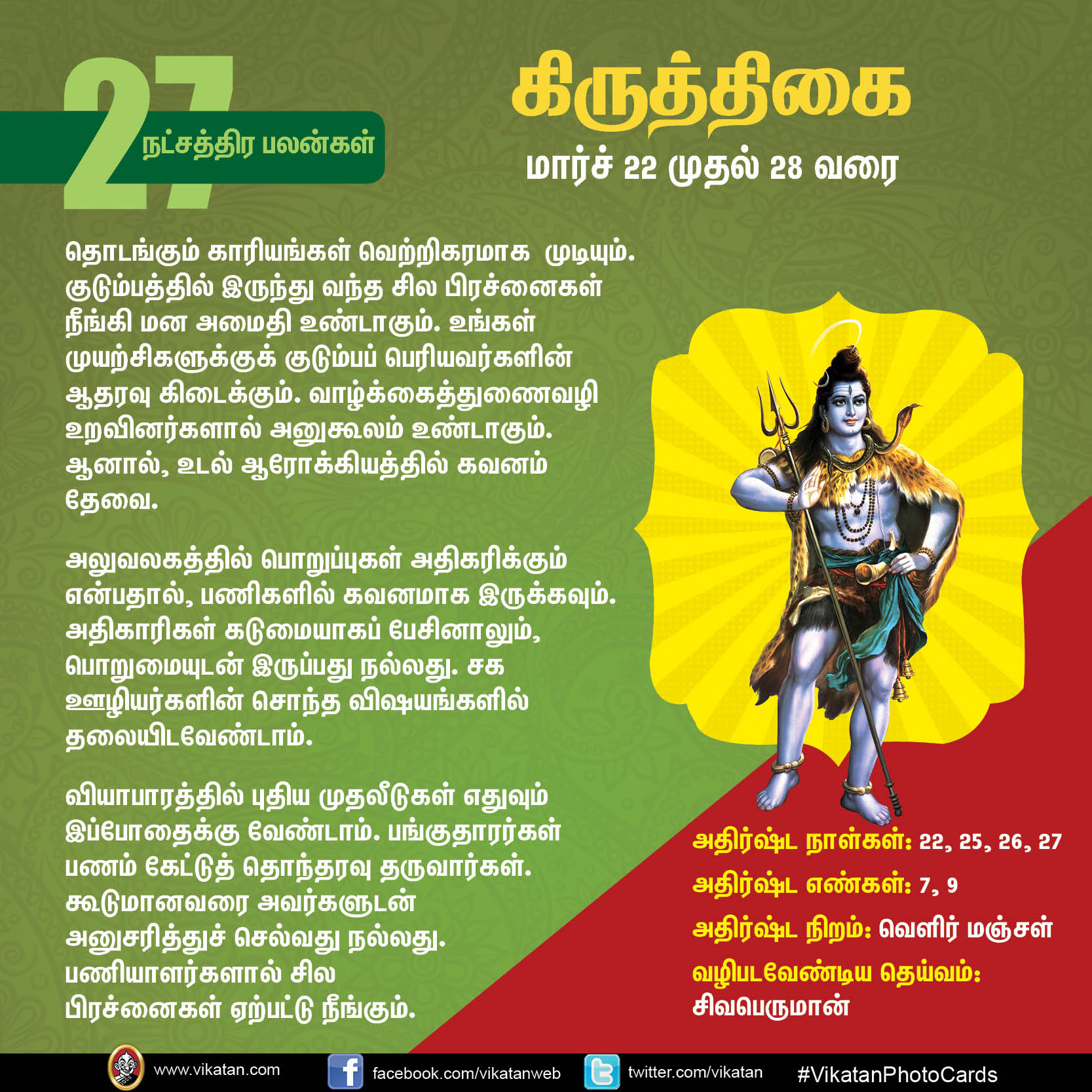 நட்சத்திர பலன்கள் : மார்ச் 22 முதல் 28 வரை... நட்சத்திர பலன்கள் : மார்ச் 22 முதல் 28 வரை...