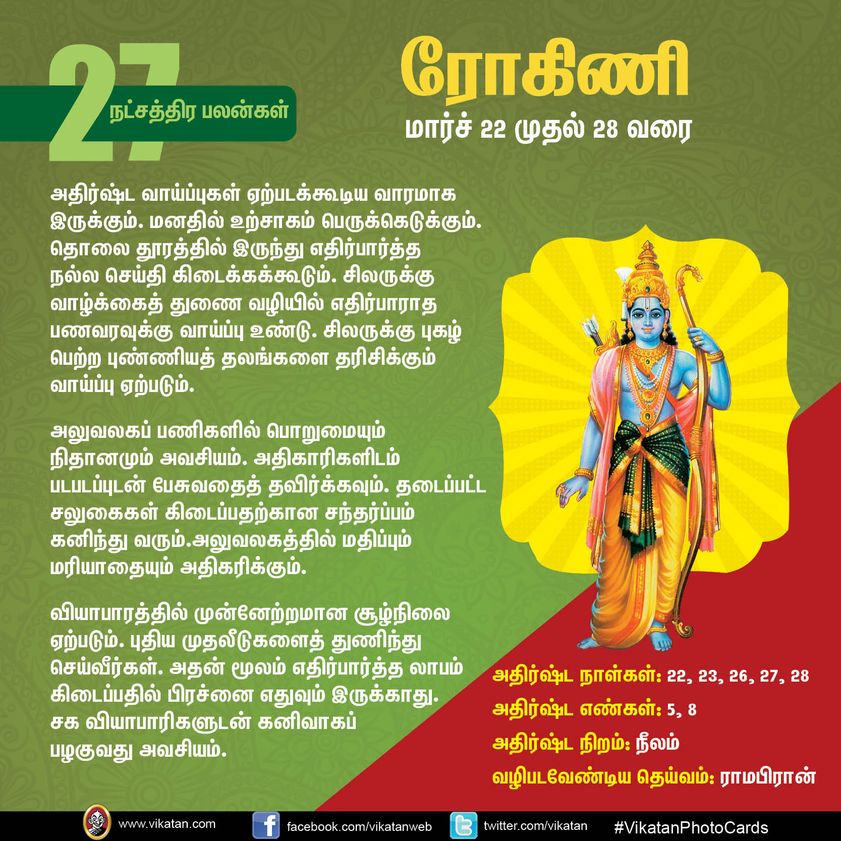 நட்சத்திர பலன்கள் : மார்ச் 22 முதல் 28 வரை... நட்சத்திர பலன்கள் : மார்ச் 22 முதல் 28 வரை...