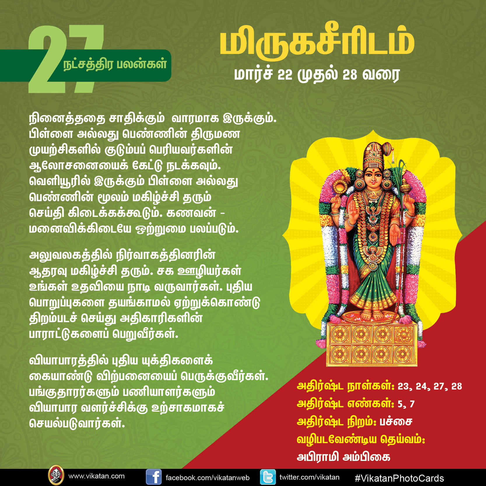நட்சத்திர பலன்கள் : மார்ச் 22 முதல் 28 வரை... நட்சத்திர பலன்கள் : மார்ச் 22 முதல் 28 வரை...