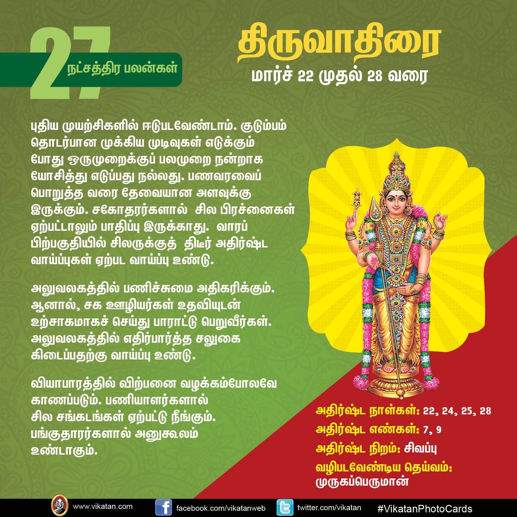 நட்சத்திர பலன்கள் : மார்ச் 22 முதல் 28 வரை... நட்சத்திர பலன்கள் : மார்ச் 22 முதல் 28 வரை...