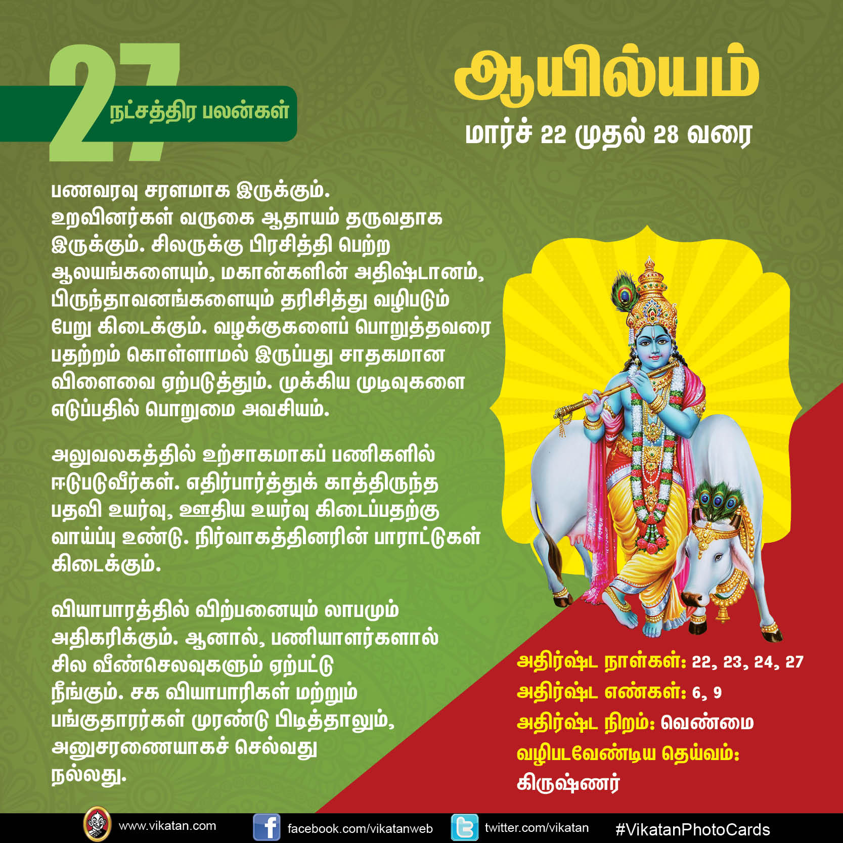 நட்சத்திர பலன்கள் : மார்ச் 22 முதல் 28 வரை... நட்சத்திர பலன்கள் : மார்ச் 22 முதல் 28 வரை...