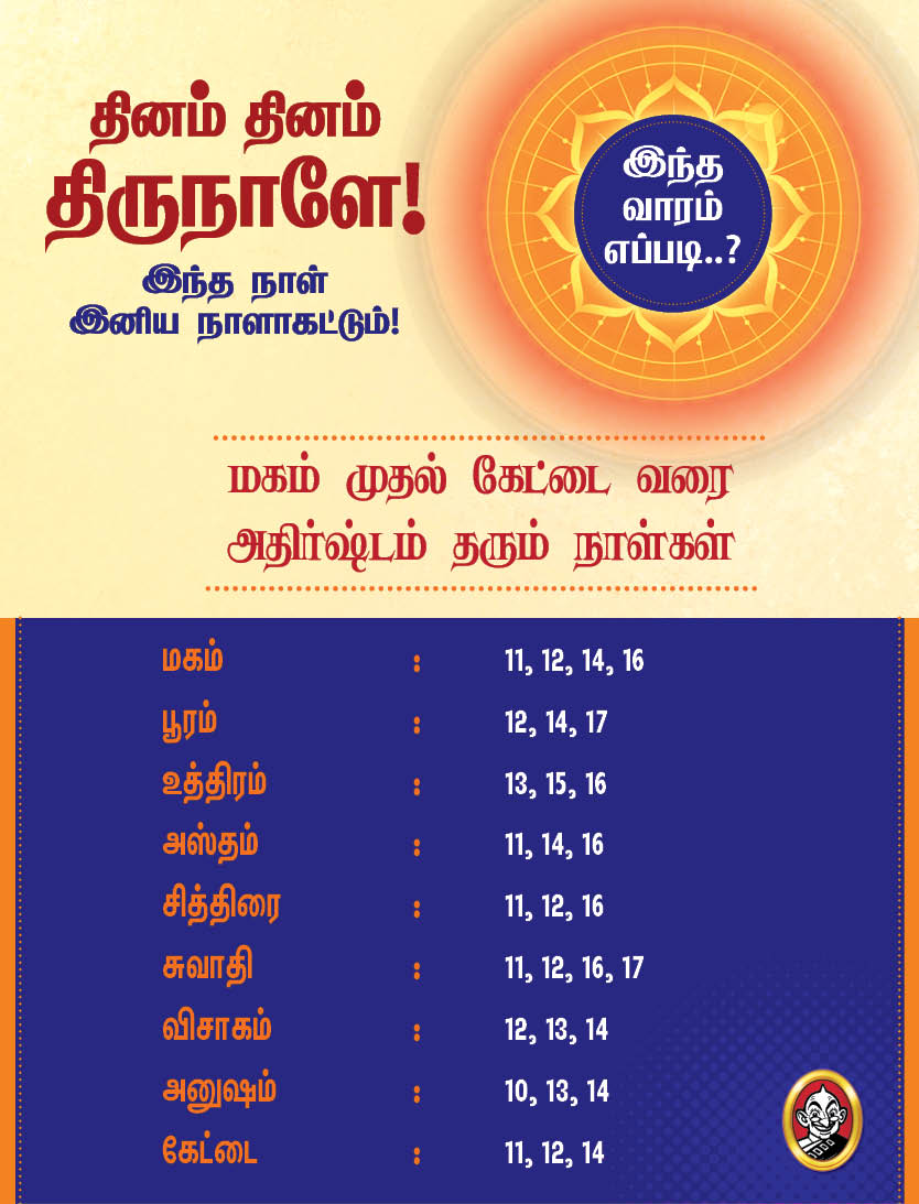 பஞ்சாங்கக் குறிப்புகள்... இந்தவாரம் எப்படி? #VikatanPhotoCards பஞ்சாங்கக் குறிப்புகள்... இந்தவாரம் எப்படி? #VikatanPhotoCards