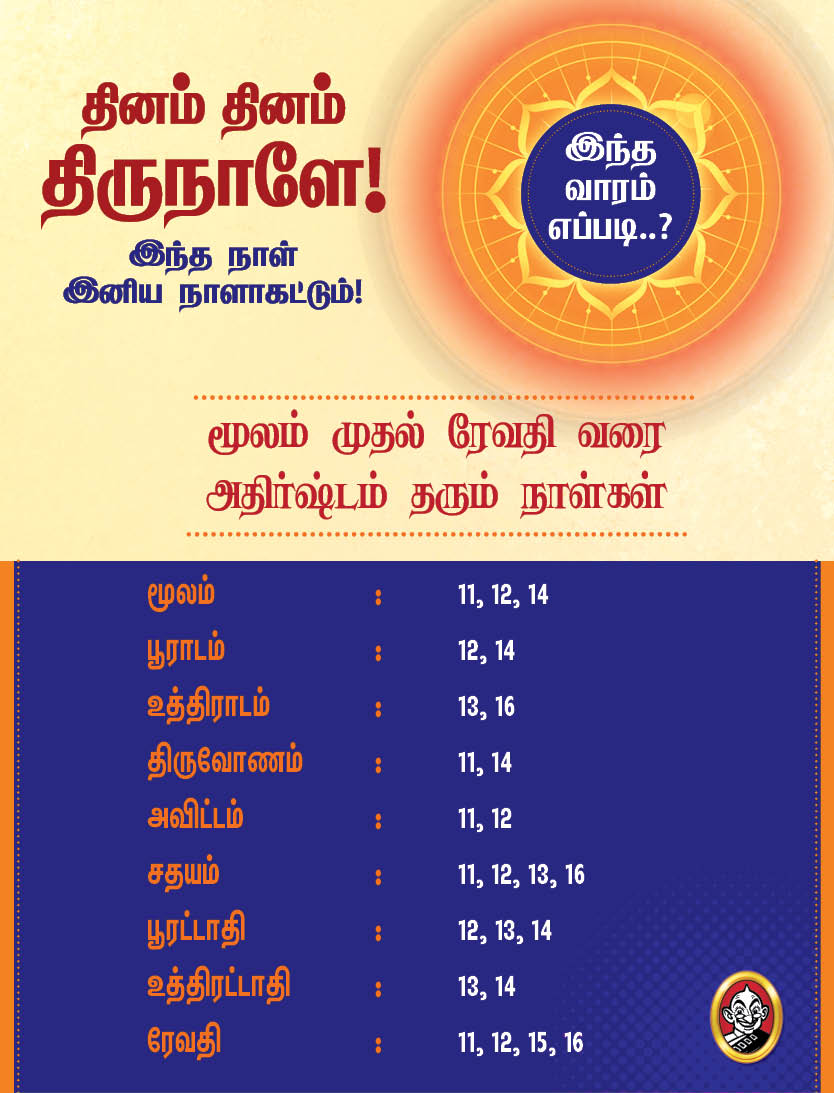 பஞ்சாங்கக் குறிப்புகள்... இந்தவாரம் எப்படி? #VikatanPhotoCards பஞ்சாங்கக் குறிப்புகள்... இந்தவாரம் எப்படி? #VikatanPhotoCards