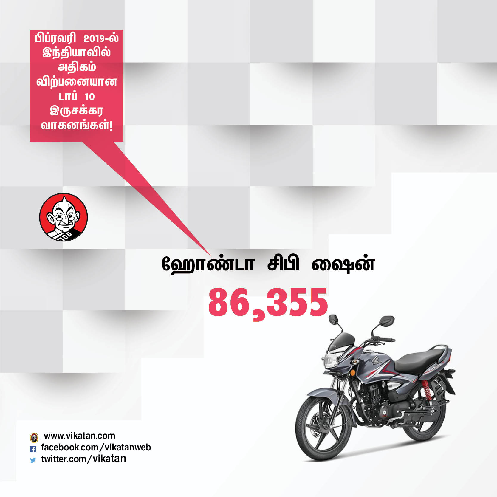 பிப்ரவரி மாதம் இந்தியாவில் அதிகம் விற்பனையான டாப் - 10 இருசக்கர வாகனங்கள்! #VikatanPhotoCards பிப்ரவரி மாதம் இந்தியாவில் அதிகம் விற்பனையான டாப் - 10 இருசக்கர வாகனங்கள்! #VikatanPhotoCards