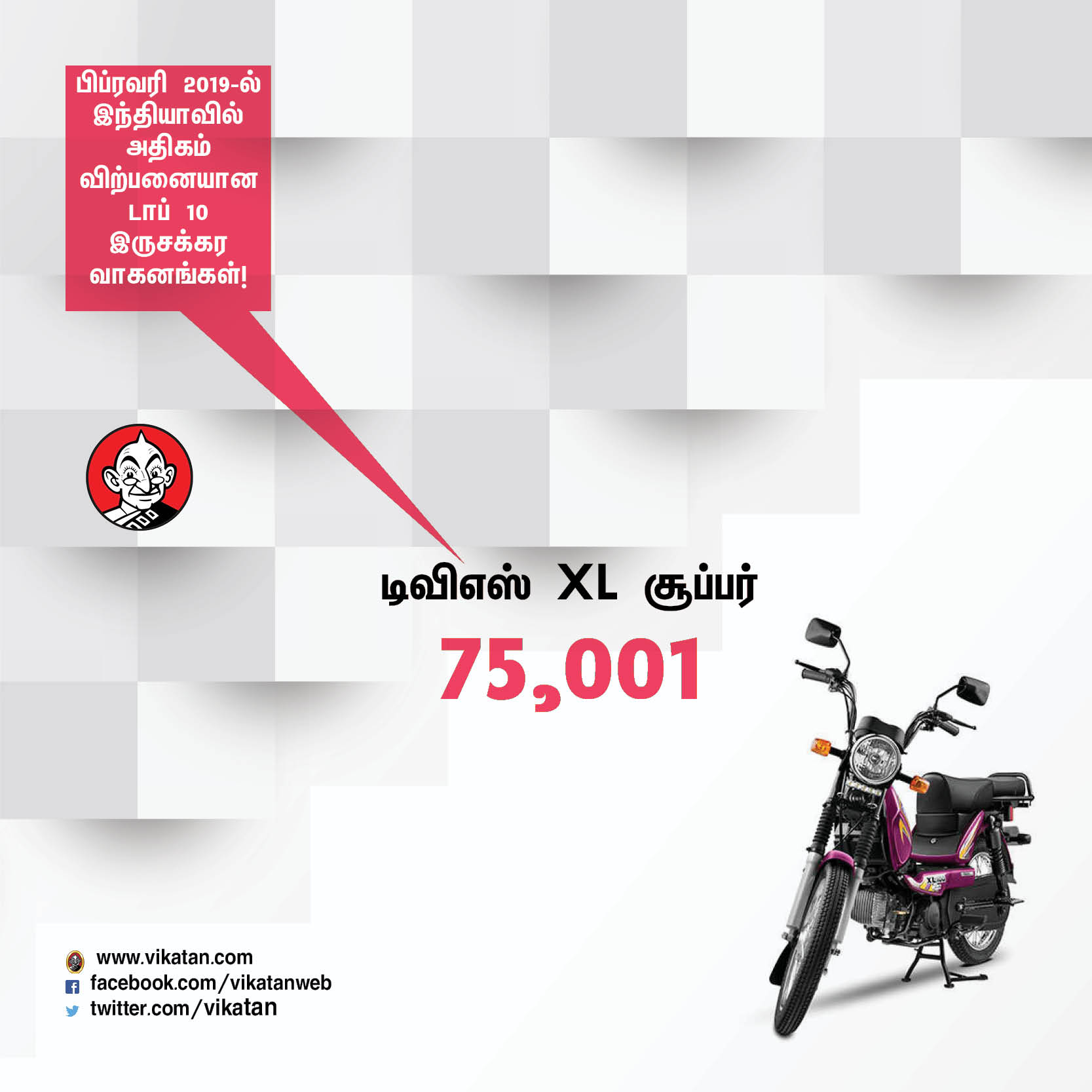 பிப்ரவரி மாதம் இந்தியாவில் அதிகம் விற்பனையான டாப் - 10 இருசக்கர வாகனங்கள்! #VikatanPhotoCards பிப்ரவரி மாதம் இந்தியாவில் அதிகம் விற்பனையான டாப் - 10 இருசக்கர வாகனங்கள்! #VikatanPhotoCards