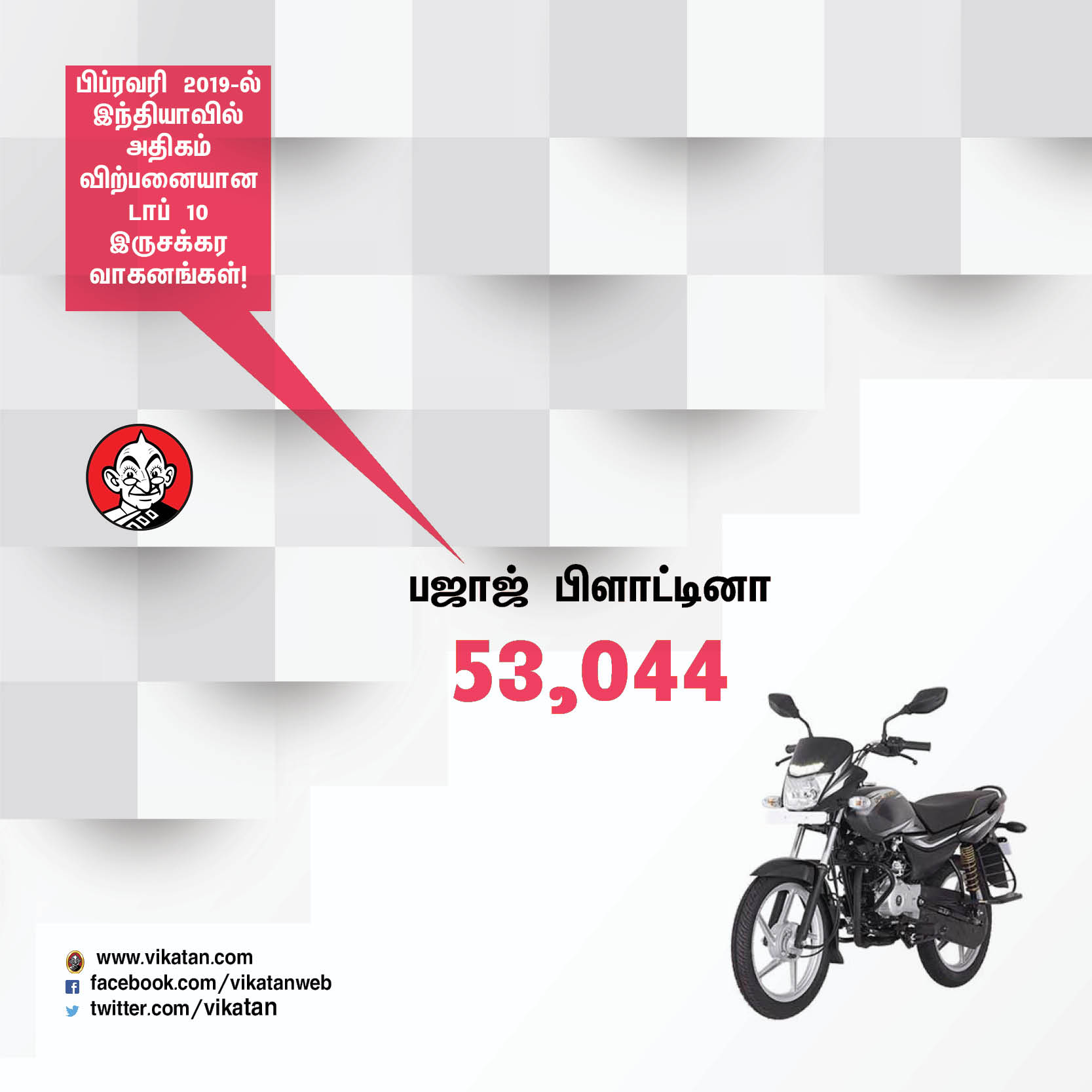 பிப்ரவரி மாதம் இந்தியாவில் அதிகம் விற்பனையான டாப் - 10 இருசக்கர வாகனங்கள்! #VikatanPhotoCards பிப்ரவரி மாதம் இந்தியாவில் அதிகம் விற்பனையான டாப் - 10 இருசக்கர வாகனங்கள்! #VikatanPhotoCards