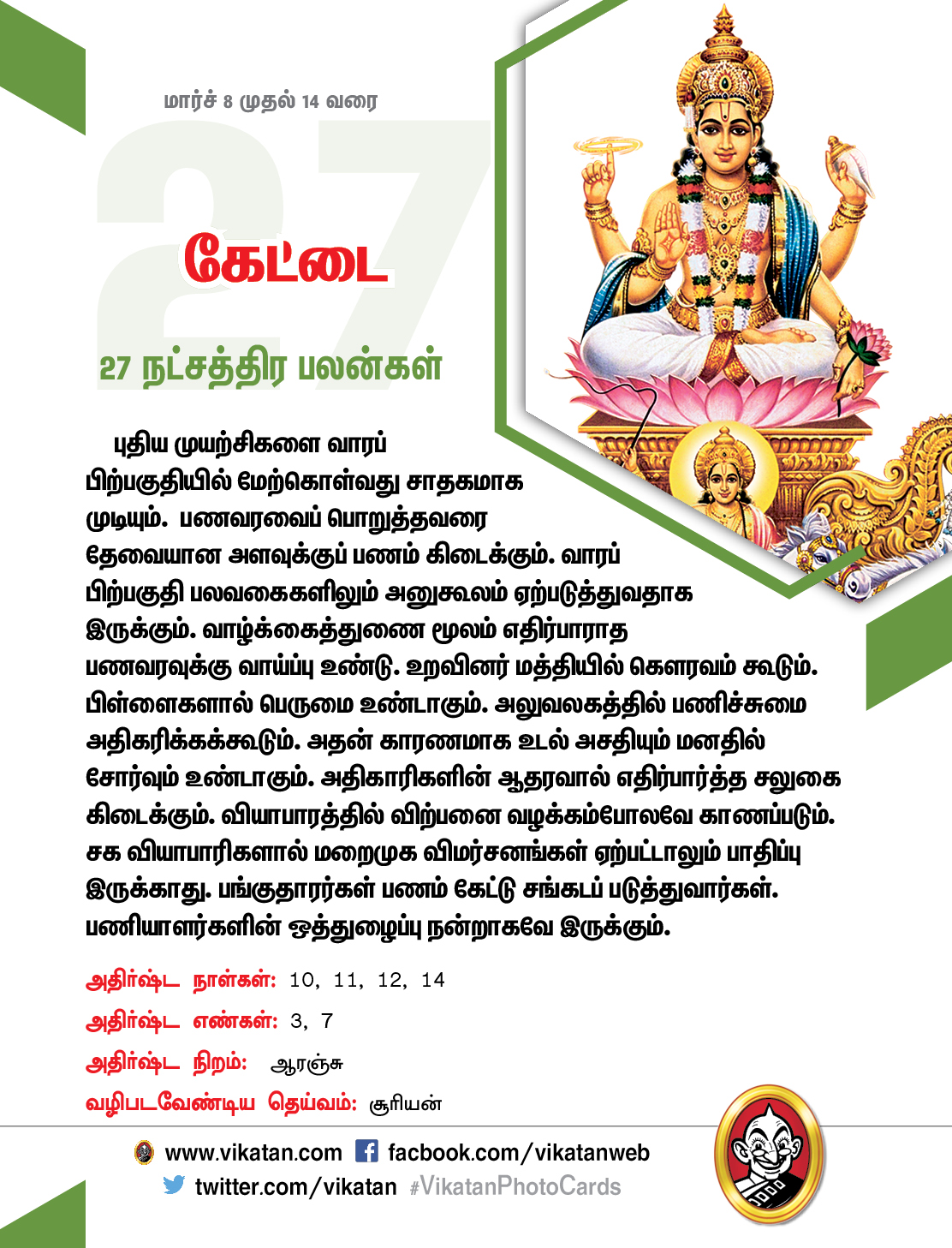இந்த வார நட்சத்திரப் பலன்கள் (மார்ச் 8 முதல் 14 வரை) இந்த வார நட்சத்திரப் பலன்கள் (மார்ச் 8 முதல் 14 வரை)