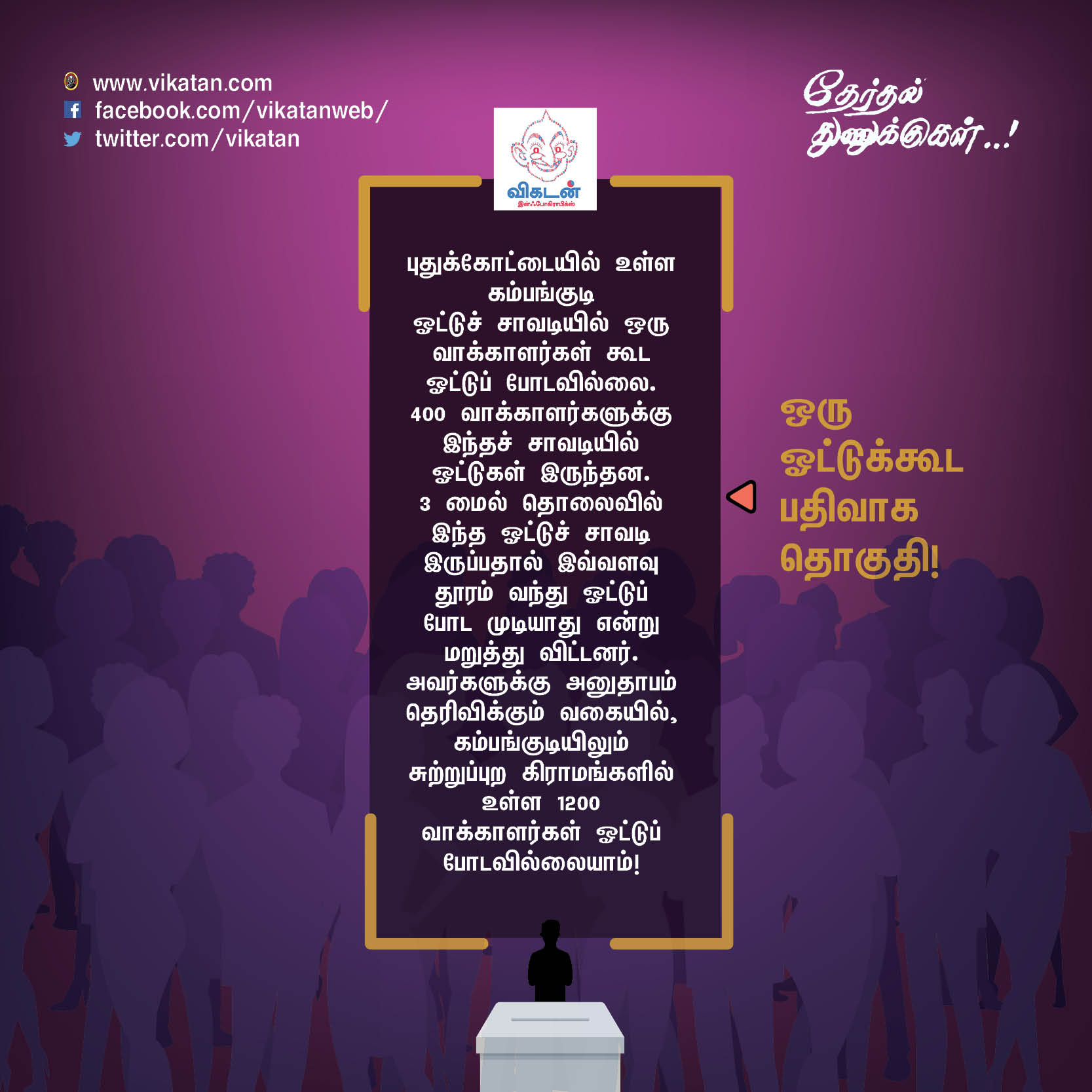 'சத்தியமா உனக்குத்தான் ஓட்டு போட்டேன்!' - வடிவேலு காமெடி போன்ற தேர்தல் சுவாரஸ்யங்கள் 'சத்தியமா உனக்குத்தான் ஓட்டு போட்டேன்!' - வடிவேலு காமெடி போன்ற தேர்தல் சுவாரஸ்யங்கள்