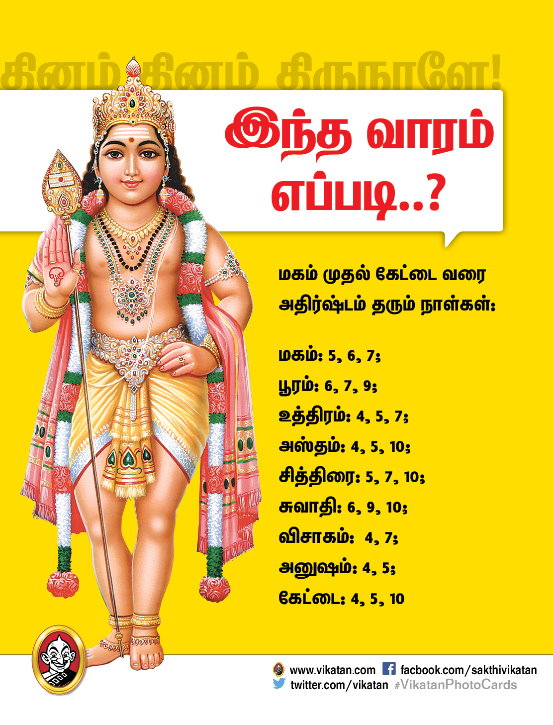 பஞ்சாங்கக் குறிப்புகள்... இந்த வாரம் எப்படி? (மார்ச் 4 முதல் 10 வரை) #VikatanPhotoCards பஞ்சாங்கக் குறிப்புகள்... இந்த வாரம் எப்படி? (மார்ச் 4 முதல் 10 வரை) #VikatanPhotoCards