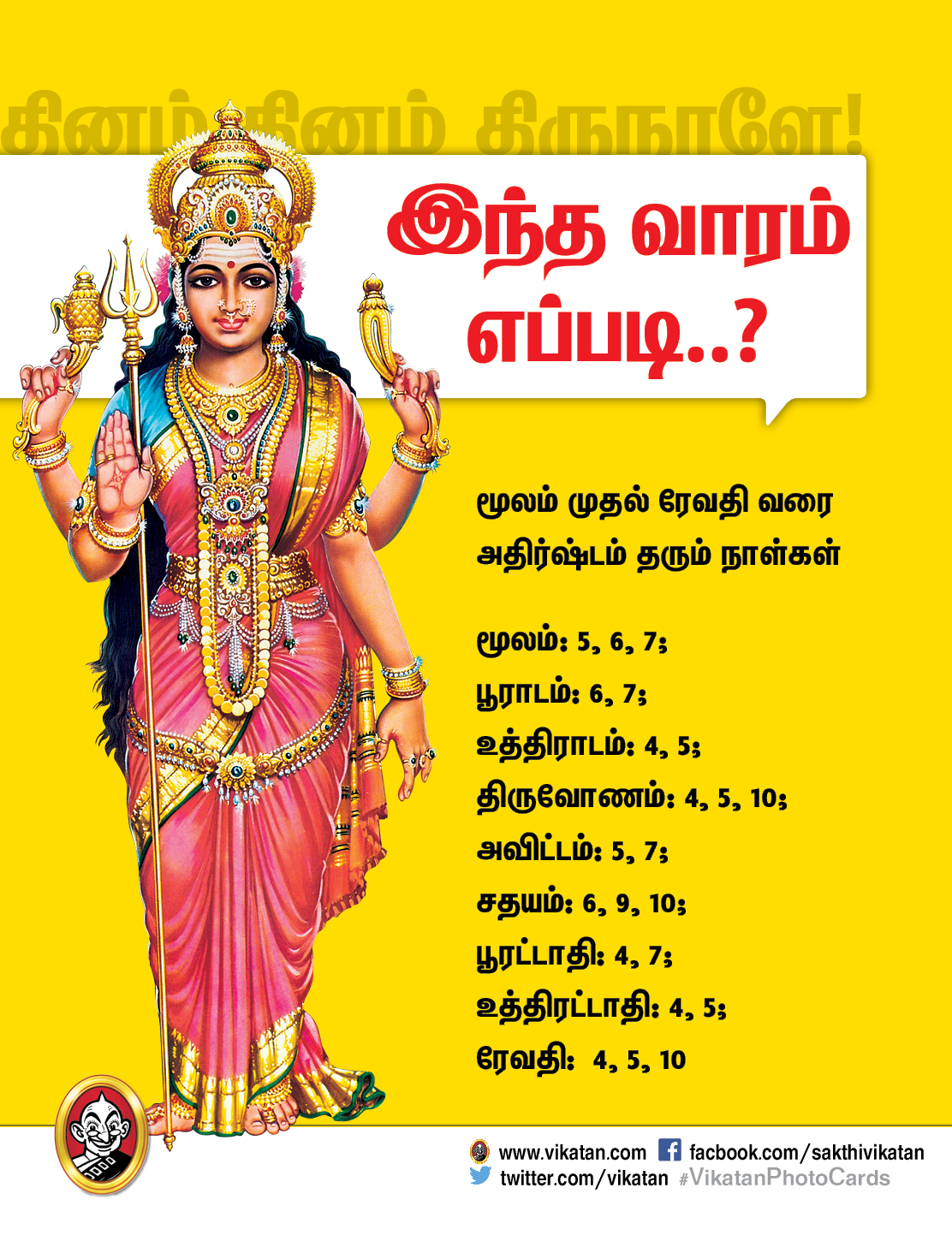 பஞ்சாங்கக் குறிப்புகள்... இந்த வாரம் எப்படி? (மார்ச் 4 முதல் 10 வரை) #VikatanPhotoCards பஞ்சாங்கக் குறிப்புகள்... இந்த வாரம் எப்படி? (மார்ச் 4 முதல் 10 வரை) #VikatanPhotoCards