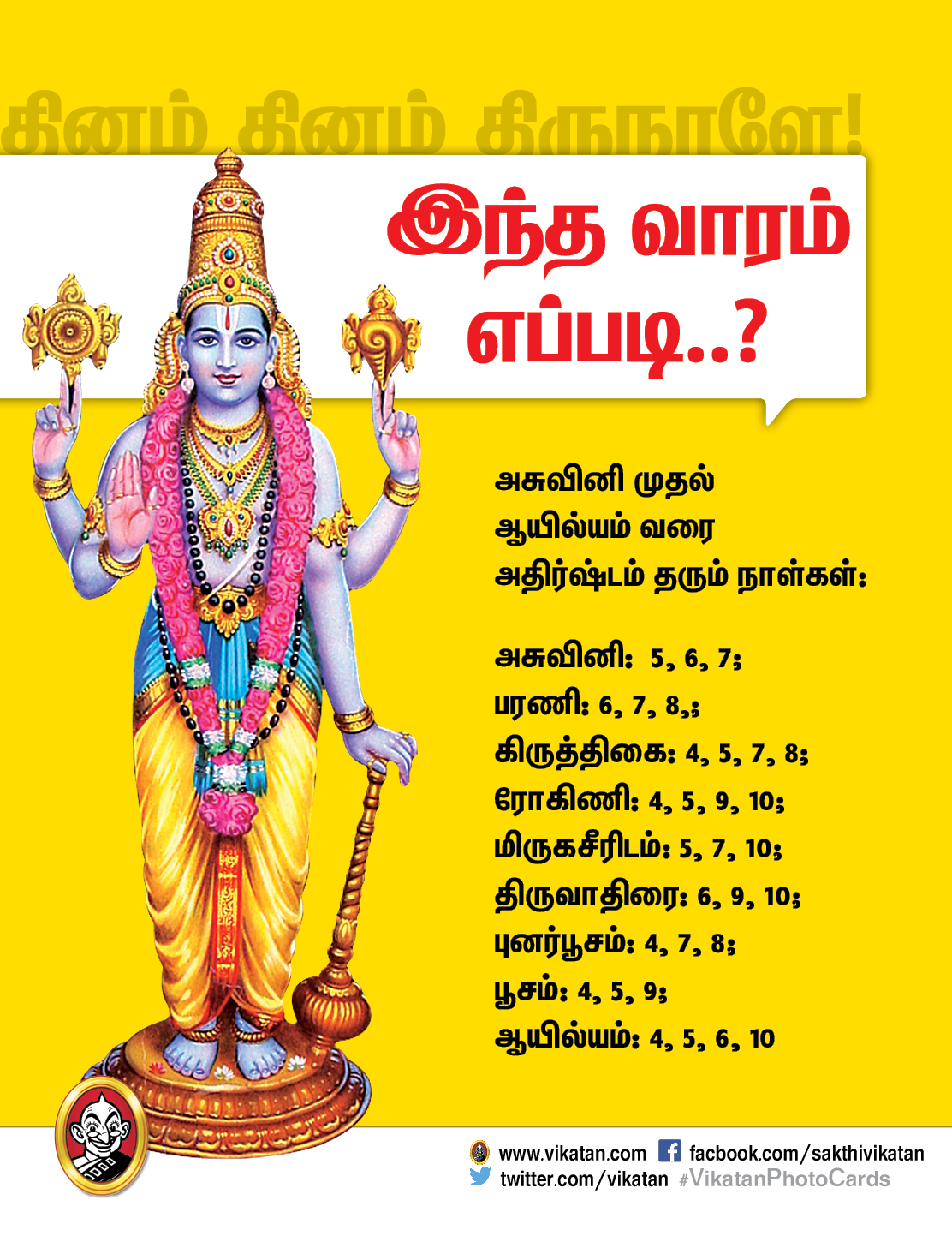 பஞ்சாங்கக் குறிப்புகள்... இந்த வாரம் எப்படி? (மார்ச் 4 முதல் 10 வரை) #VikatanPhotoCards பஞ்சாங்கக் குறிப்புகள்... இந்த வாரம் எப்படி? (மார்ச் 4 முதல் 10 வரை) #VikatanPhotoCards