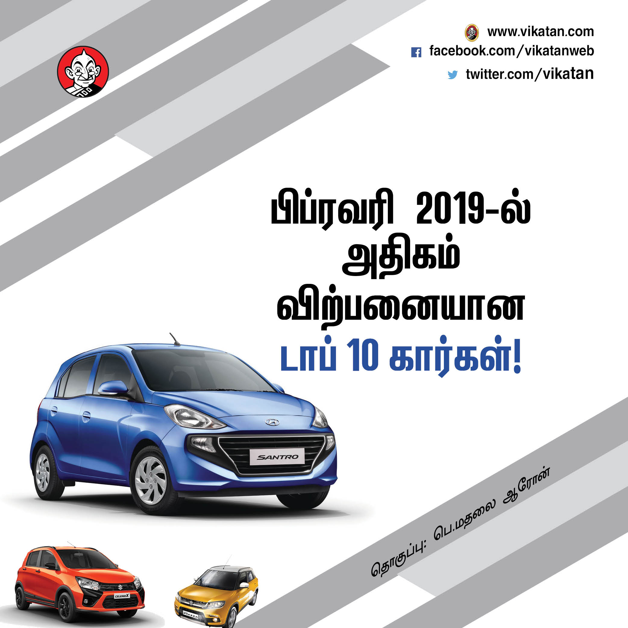 பிப்ரவரி 2019-ல் அதிகம் விற்பனையான டாப் 10 கார்கள்! பிப்ரவரி 2019-ல் அதிகம் விற்பனையான டாப் 10 கார்கள்!