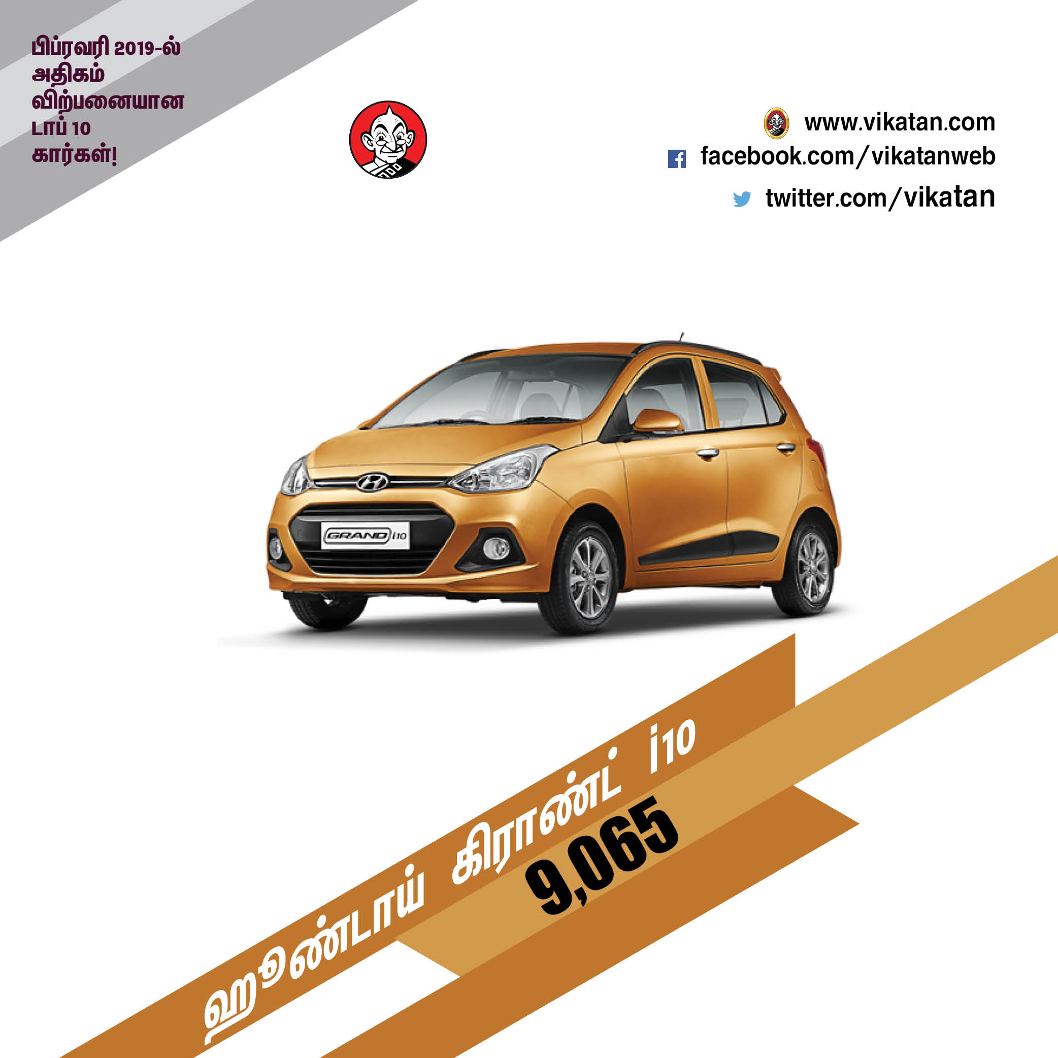 பிப்ரவரி 2019-ல் அதிகம் விற்பனையான டாப் 10 கார்கள்! பிப்ரவரி 2019-ல் அதிகம் விற்பனையான டாப் 10 கார்கள்!