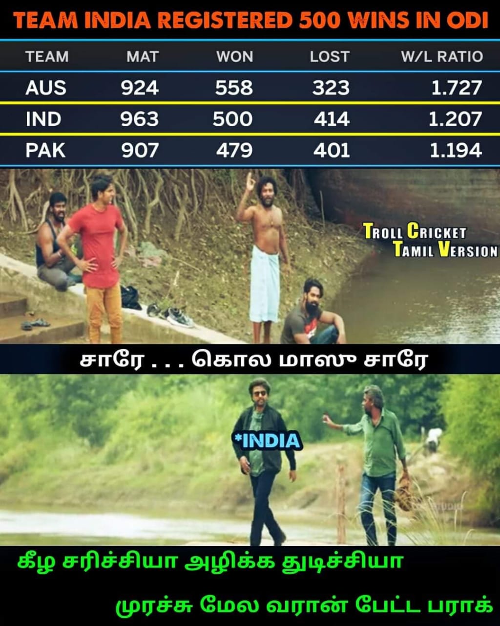 வாவ் பும்ரா, அசத்தல் விஜய்சங்கர், நாற்பதும் நமதே கோலி... இந்தியா வெற்றிக்கு குவிந்த மீம்ஸ் வாழ்த்து வாவ் பும்ரா, அசத்தல் விஜய்சங்கர், நாற்பதும் நமதே கோலி... இந்தியா வெற்றிக்கு குவிந்த மீம்ஸ் வாழ்த்து