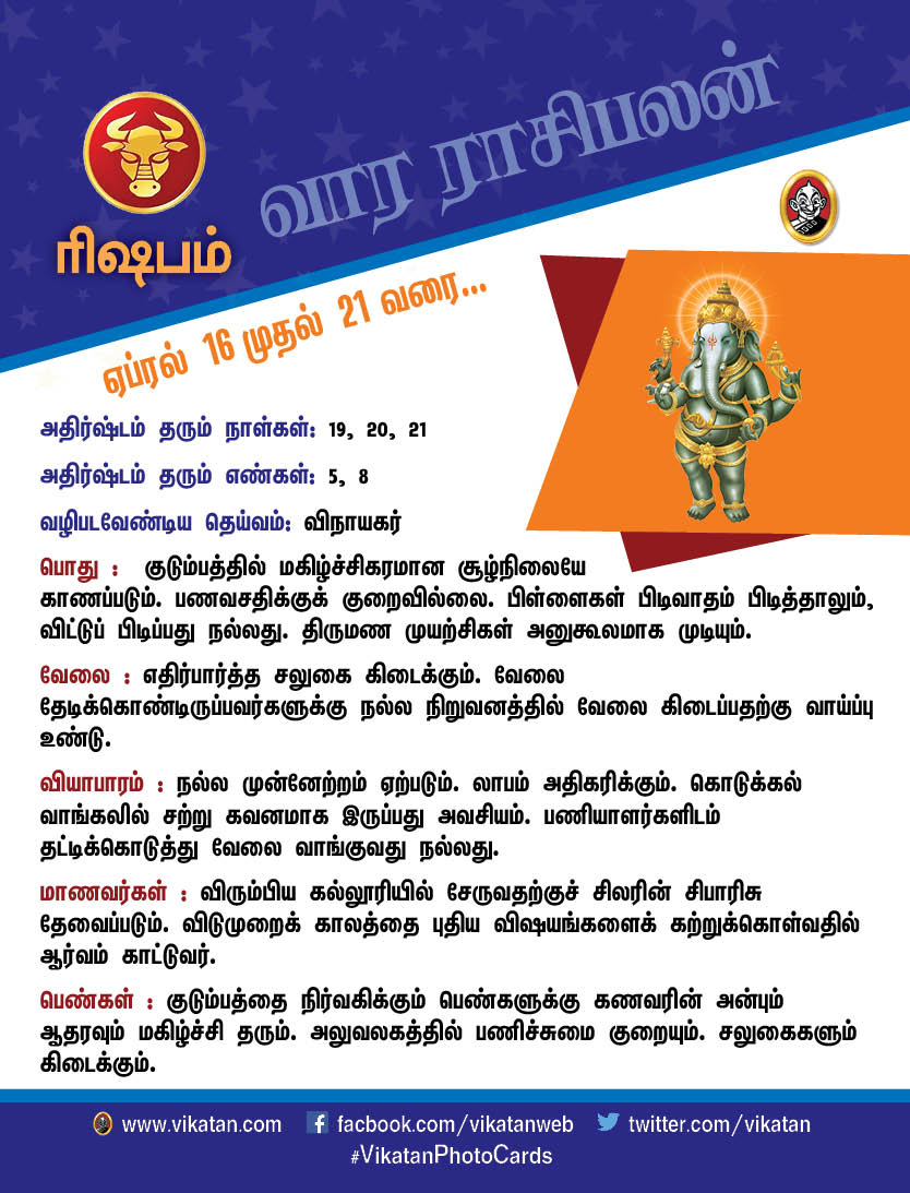 இந்த வார ராசிபலன்கள் ஏப்ரல் 16 - முதல் 21 வரை இந்த வார ராசிபலன்கள் ஏப்ரல் 16 - முதல் 21 வரை