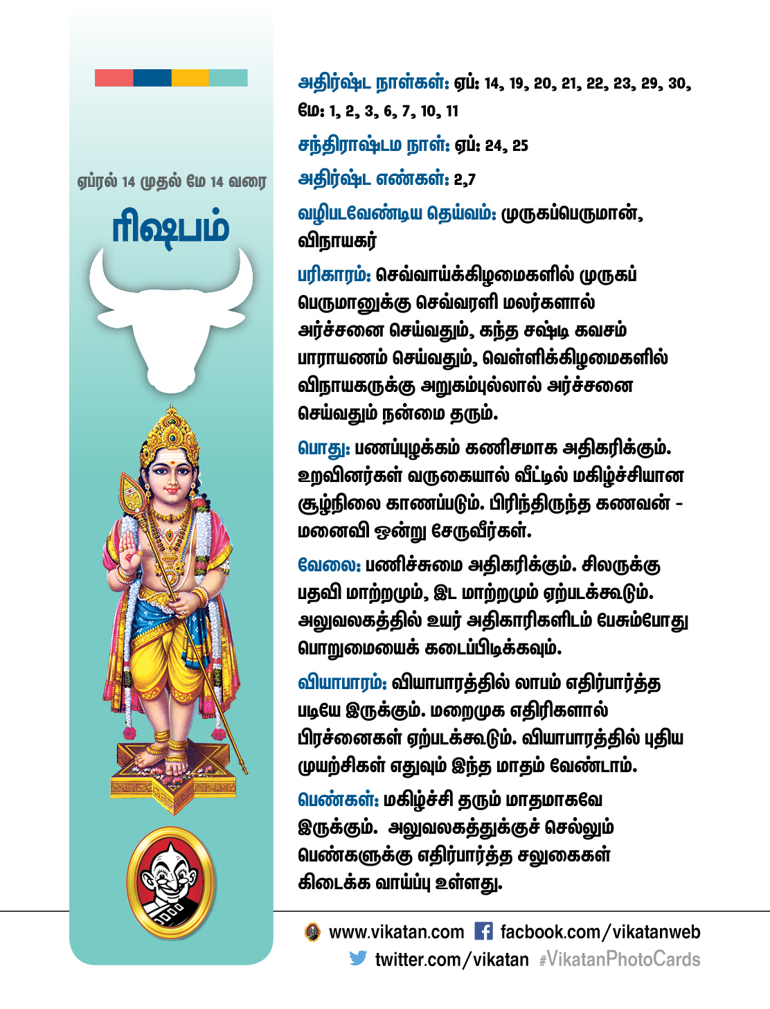 சித்திரை மாத ராசிபலன்கள் : ஏப்ரல் 14 முதல் மே 14 வரை சித்திரை மாத ராசிபலன்கள் : ஏப்ரல் 14 முதல் மே 14 வரை