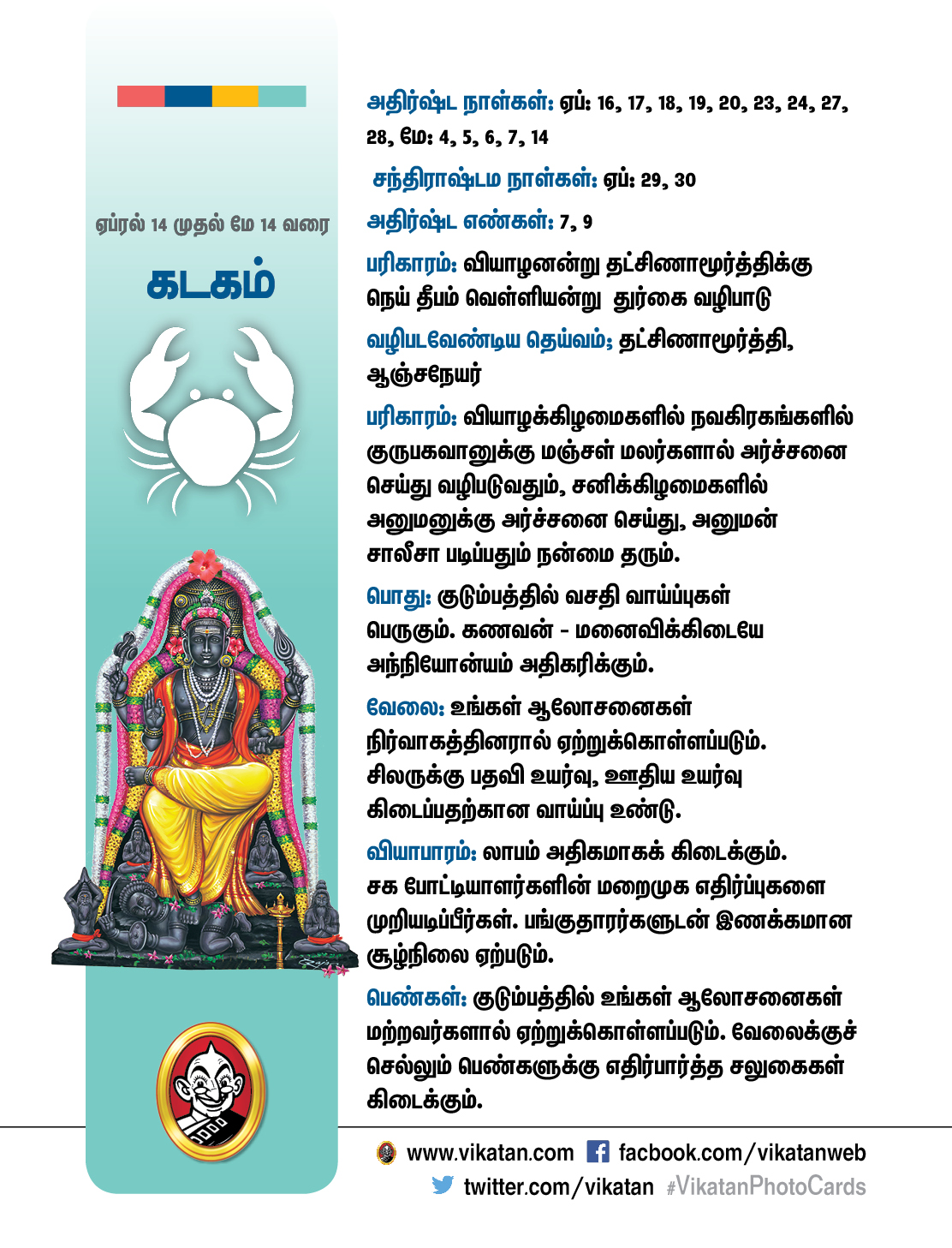 சித்திரை மாத ராசிபலன்கள் : ஏப்ரல் 14 முதல் மே 14 வரை சித்திரை மாத ராசிபலன்கள் : ஏப்ரல் 14 முதல் மே 14 வரை