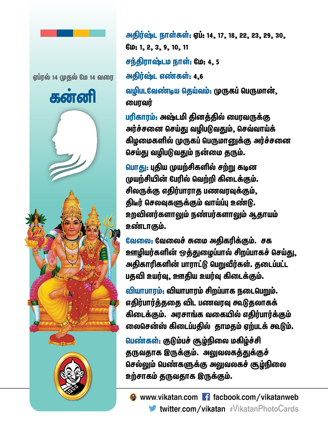 சித்திரை மாத ராசிபலன்கள் : ஏப்ரல் 14 முதல் மே 14 வரை சித்திரை மாத ராசிபலன்கள் : ஏப்ரல் 14 முதல் மே 14 வரை