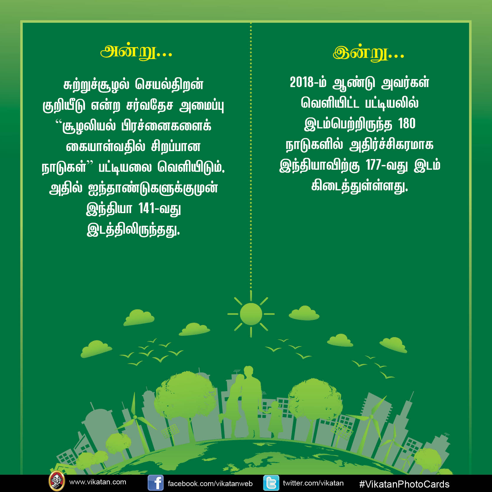 'நாங்க வச்சதுதான் சட்டம்!' மோடி ஆட்சியில் மாற்றியமைக்கப்பட்ட சூழலியல் சட்டங்கள் #VikatanPhotoCards 'நாங்க வச்சதுதான் சட்டம்!' மோடி ஆட்சியில் மாற்றியமைக்கப்பட்ட சூழலியல் சட்டங்கள் #VikatanPhotoCards