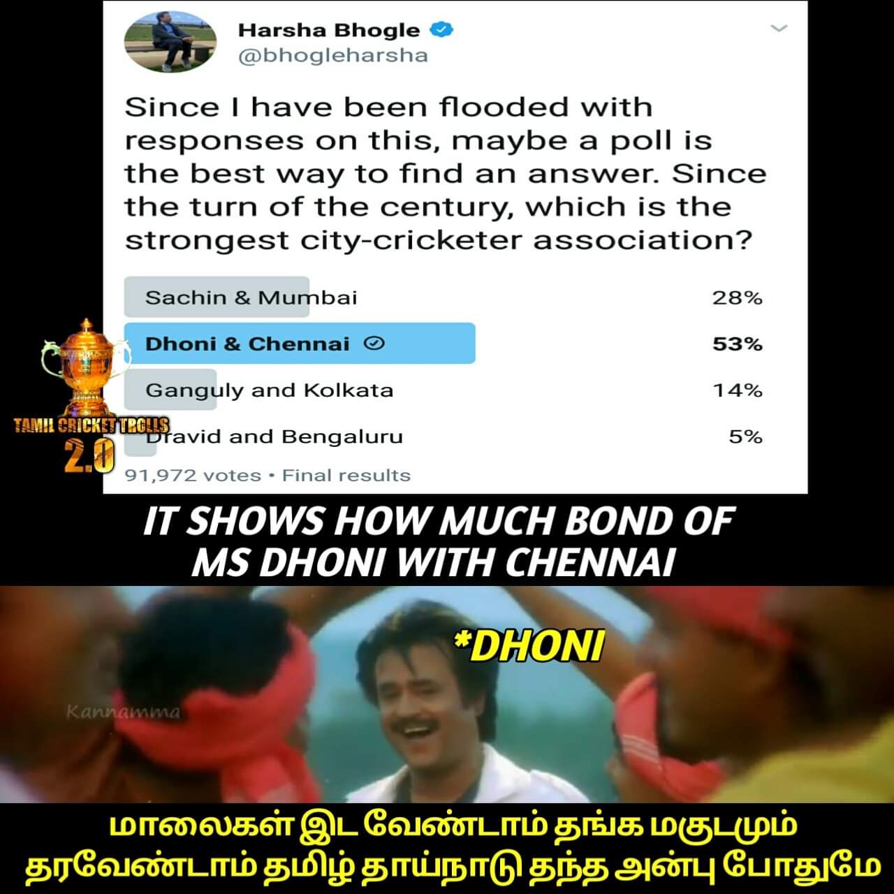 தோனி களத்தில் செய்த ஹீரோயிஸம், 100-வது வெற்றி... RRvsCSK மேட்சிற்குக் குவிந்த `மாஸ்' மீம்ஸ் தொகுப்பு! தோனி களத்தில் செய்த ஹீரோயிஸம், 100-வது வெற்றி... RRvsCSK மேட்சிற்குக் குவிந்த `மாஸ்' மீம்ஸ் தொகுப்பு!