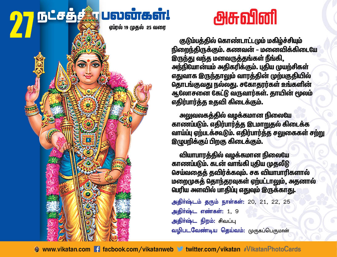 நட்சத்திரப் பலன்கள் : ஏப்ரல் 19 முதல் 25 வரை நட்சத்திரப் பலன்கள் : ஏப்ரல் 19 முதல் 25 வரை