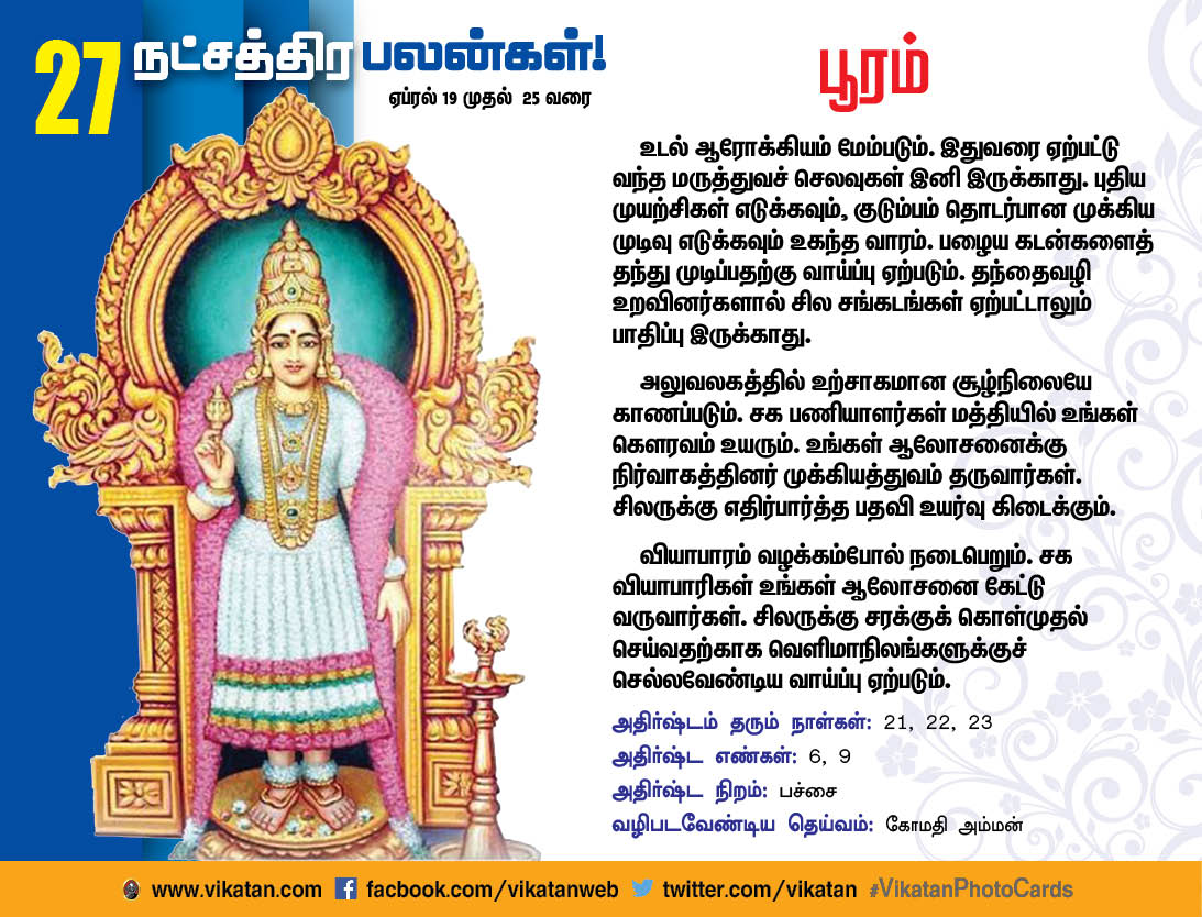 நட்சத்திரப் பலன்கள் : ஏப்ரல் 19 முதல் 25 வரை நட்சத்திரப் பலன்கள் : ஏப்ரல் 19 முதல் 25 வரை