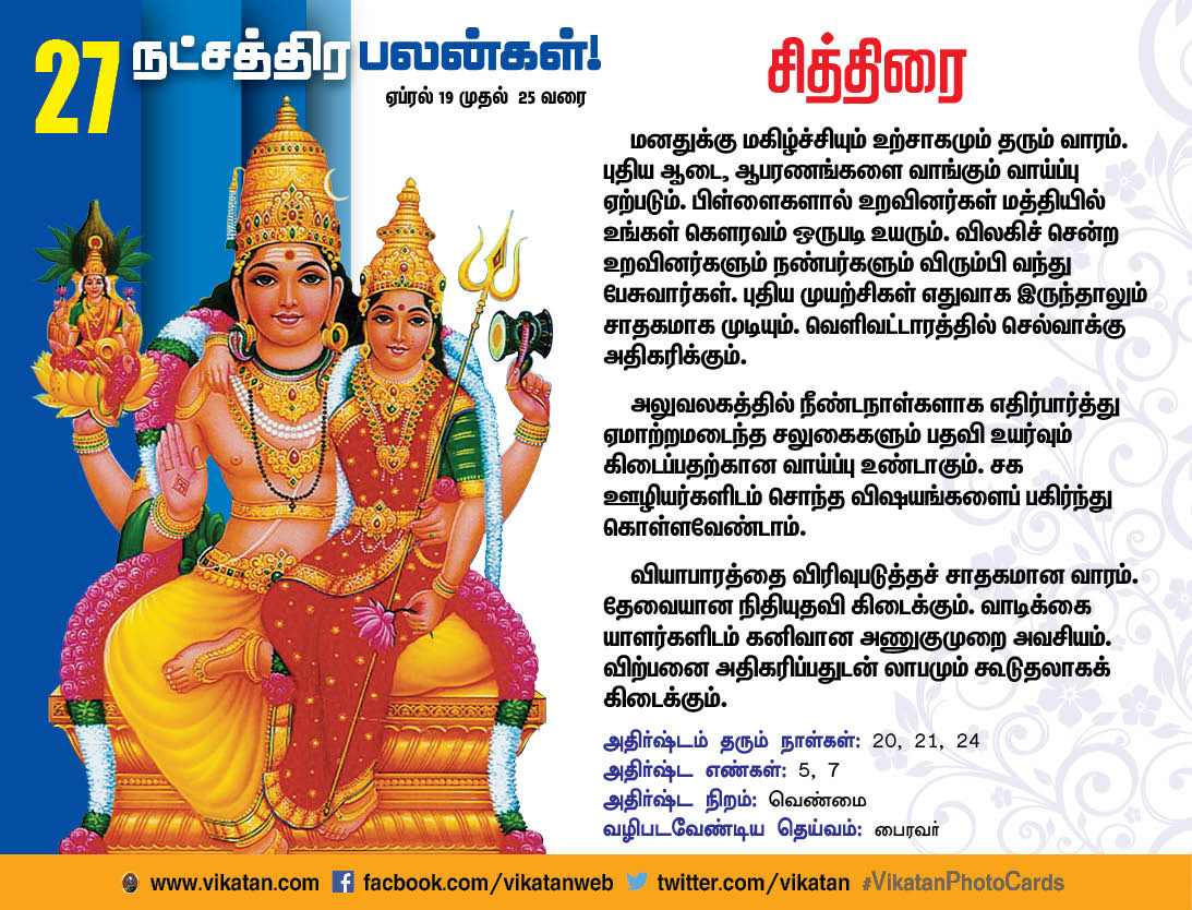 நட்சத்திரப் பலன்கள் : ஏப்ரல் 19 முதல் 25 வரை நட்சத்திரப் பலன்கள் : ஏப்ரல் 19 முதல் 25 வரை