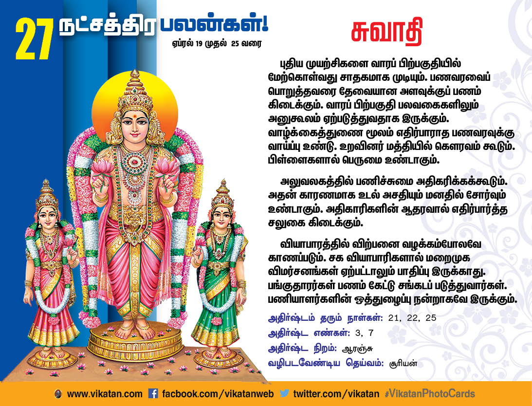 நட்சத்திரப் பலன்கள் : ஏப்ரல் 19 முதல் 25 வரை நட்சத்திரப் பலன்கள் : ஏப்ரல் 19 முதல் 25 வரை