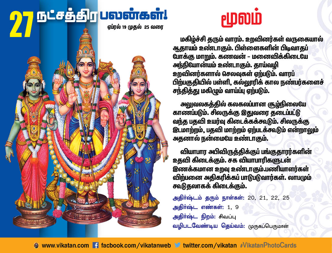 நட்சத்திரப் பலன்கள் : ஏப்ரல் 19 முதல் 25 வரை நட்சத்திரப் பலன்கள் : ஏப்ரல் 19 முதல் 25 வரை