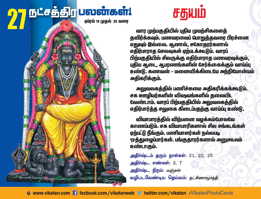 நட்சத்திரப் பலன்கள் : ஏப்ரல் 19 முதல் 25 வரை நட்சத்திரப் பலன்கள் : ஏப்ரல் 19 முதல் 25 வரை
