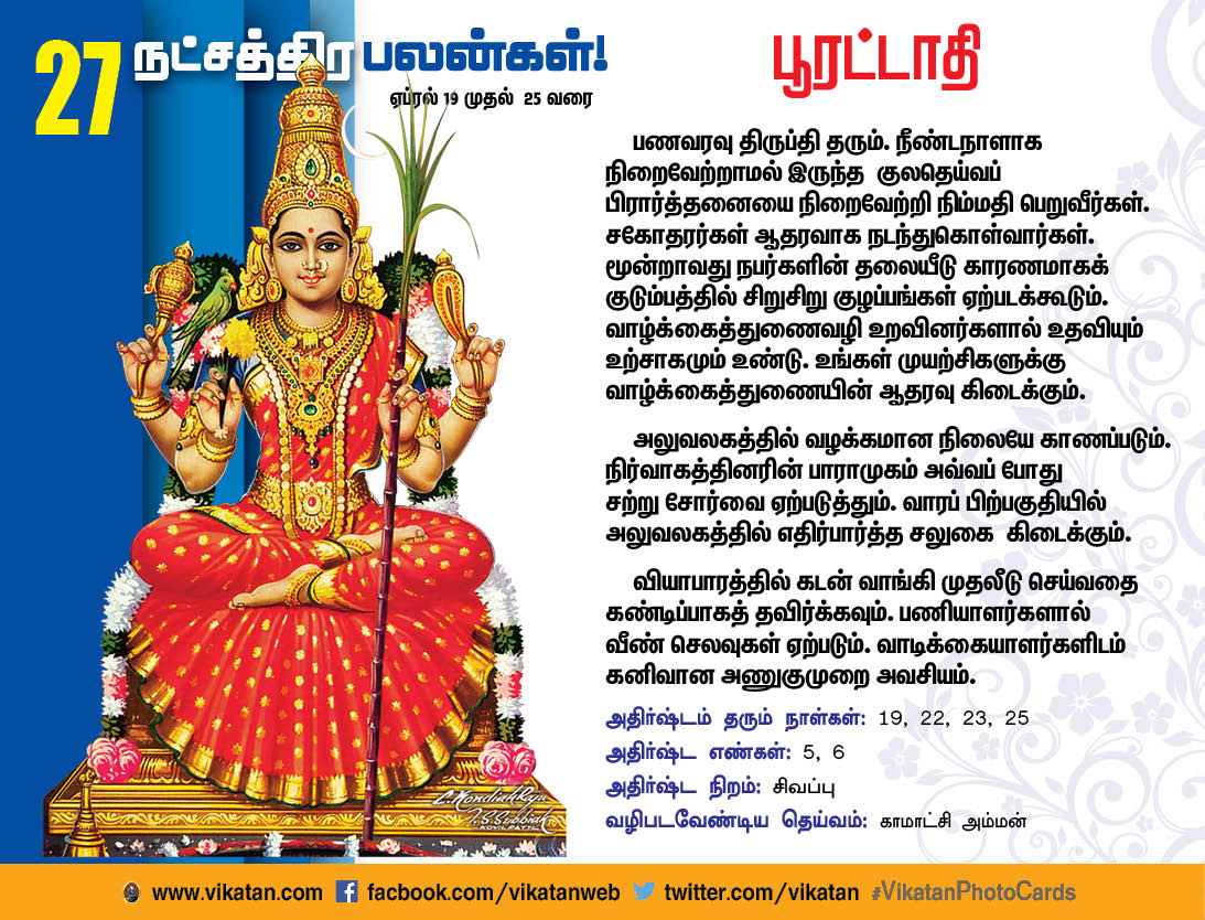 நட்சத்திரப் பலன்கள் : ஏப்ரல் 19 முதல் 25 வரை நட்சத்திரப் பலன்கள் : ஏப்ரல் 19 முதல் 25 வரை