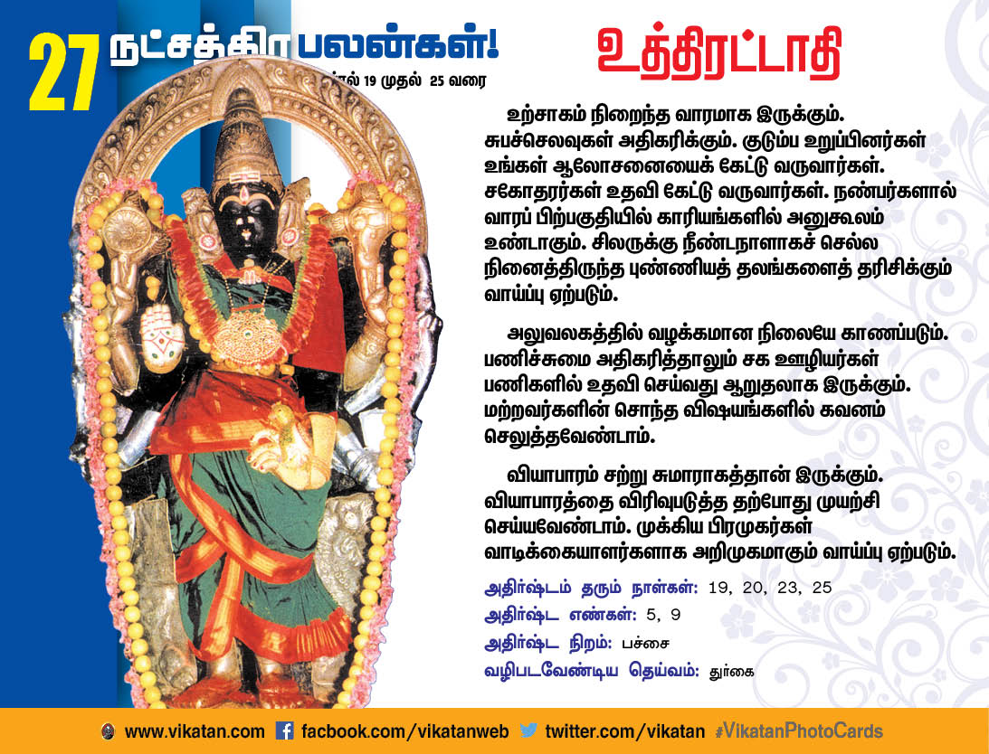 நட்சத்திரப் பலன்கள் : ஏப்ரல் 19 முதல் 25 வரை நட்சத்திரப் பலன்கள் : ஏப்ரல் 19 முதல் 25 வரை