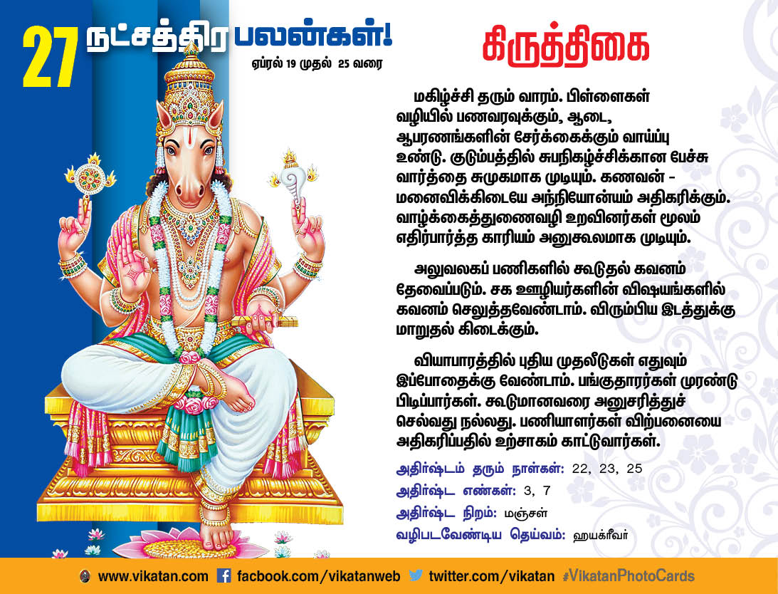 நட்சத்திரப் பலன்கள் : ஏப்ரல் 19 முதல் 25 வரை நட்சத்திரப் பலன்கள் : ஏப்ரல் 19 முதல் 25 வரை