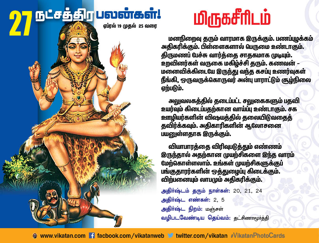 நட்சத்திரப் பலன்கள் : ஏப்ரல் 19 முதல் 25 வரை நட்சத்திரப் பலன்கள் : ஏப்ரல் 19 முதல் 25 வரை