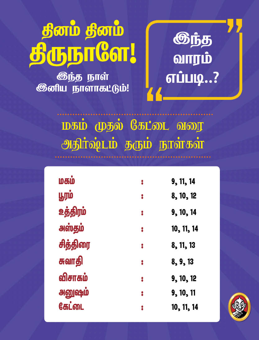 இந்த வாரம் எப்படி?- ஏப்ரல் 8 முதல் 14 வரை பஞ்சாங்கக் குறிப்புகள்! #VikatanPhotoCards இந்த வாரம் எப்படி?- ஏப்ரல் 8 முதல் 14 வரை பஞ்சாங்கக் குறிப்புகள்! #VikatanPhotoCards