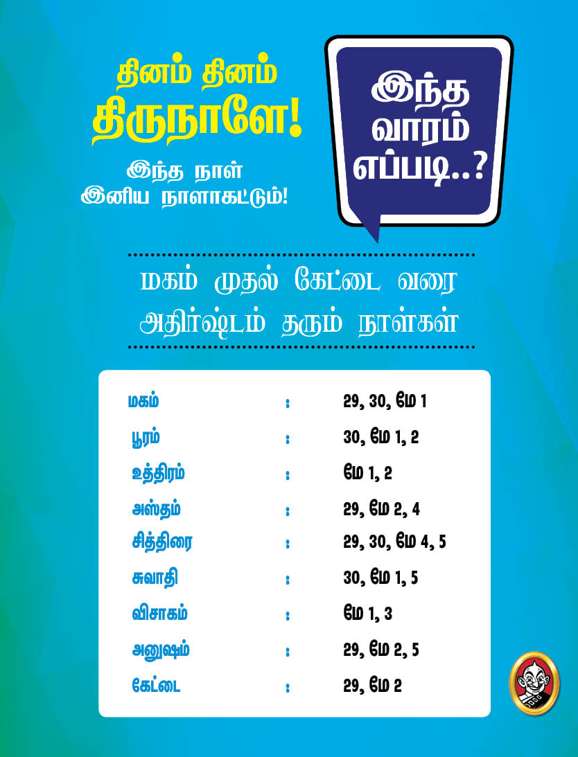 இந்த வாரம் எப்படி? பஞ்சாங்கக் குறிப்புகள்! #Vikatanphotocards இந்த வாரம் எப்படி? பஞ்சாங்கக் குறிப்புகள்! #Vikatanphotocards
