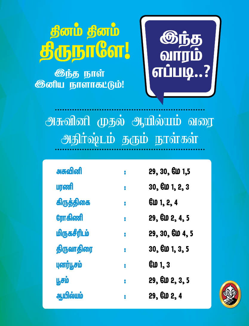 இந்த வாரம் எப்படி? பஞ்சாங்கக் குறிப்புகள்! #Vikatanphotocards இந்த வாரம் எப்படி? பஞ்சாங்கக் குறிப்புகள்! #Vikatanphotocards