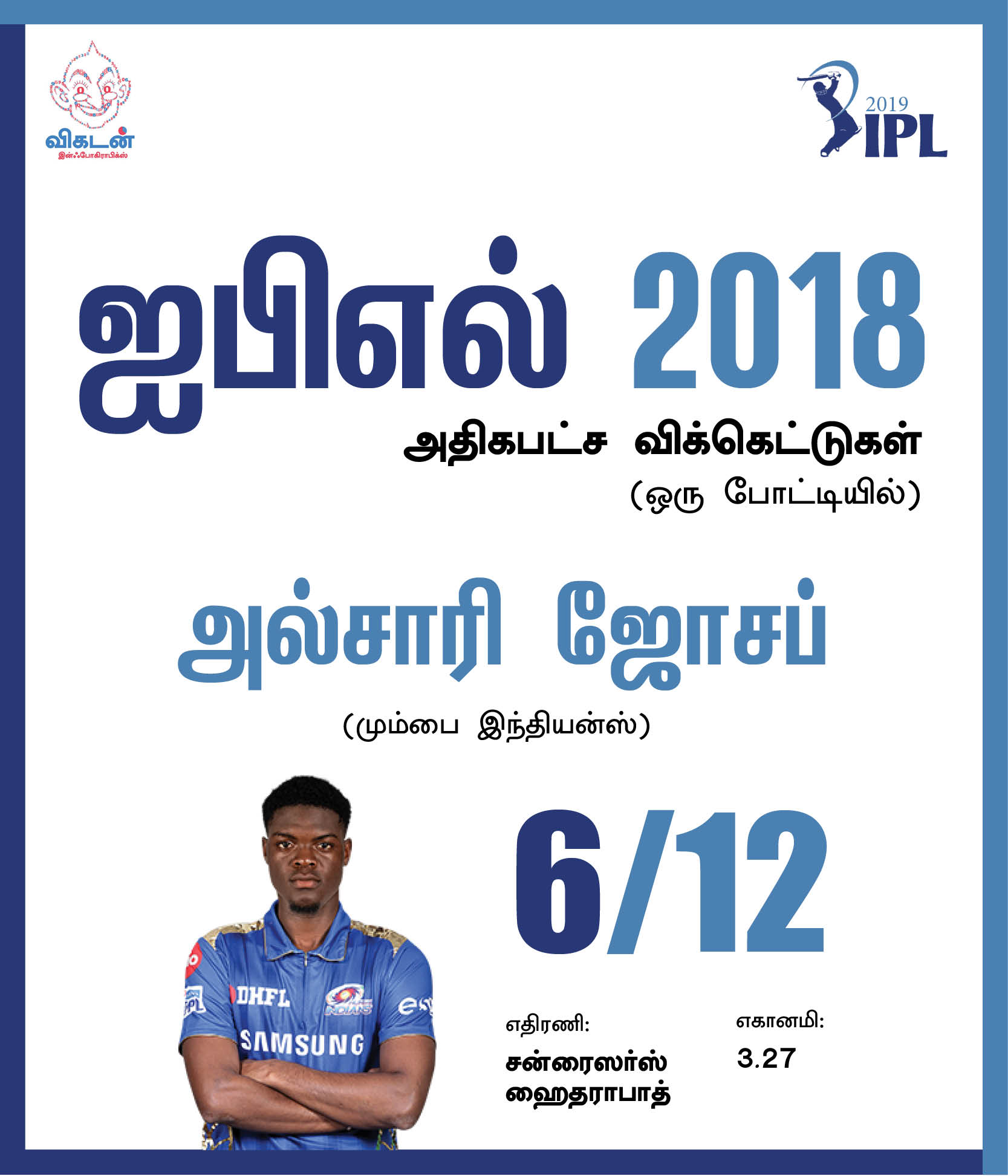 தோனியின் 111 மீட்டர் சிக்ஸ்... ரபாடாவின் 154 கி.மீ வேகம்... ஐ.பி.எல் 2019 டாப் பெர்ஃபாமன்ஸ்! #VikatanPhotoCards தோனியின் 111 மீட்டர் சிக்ஸ்... ரபாடாவின் 154 கி.மீ வேகம்... ஐ.பி.எல் 2019 டாப் பெர்ஃபாமன்ஸ்! #VikatanPhotoCards