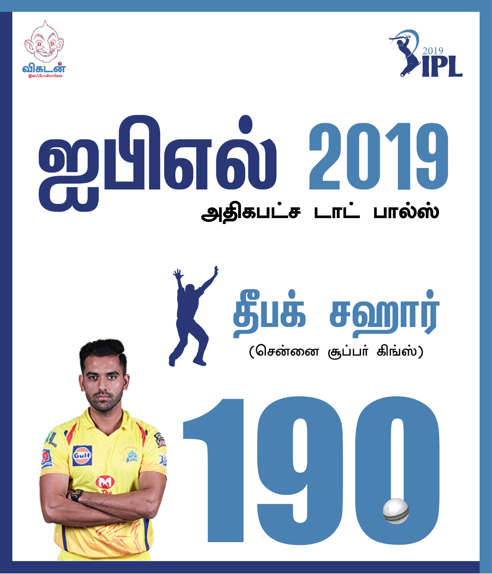 தோனியின் 111 மீட்டர் சிக்ஸ்... ரபாடாவின் 154 கி.மீ வேகம்... ஐ.பி.எல் 2019 டாப் பெர்ஃபாமன்ஸ்! #VikatanPhotoCards தோனியின் 111 மீட்டர் சிக்ஸ்... ரபாடாவின் 154 கி.மீ வேகம்... ஐ.பி.எல் 2019 டாப் பெர்ஃபாமன்ஸ்! #VikatanPhotoCards