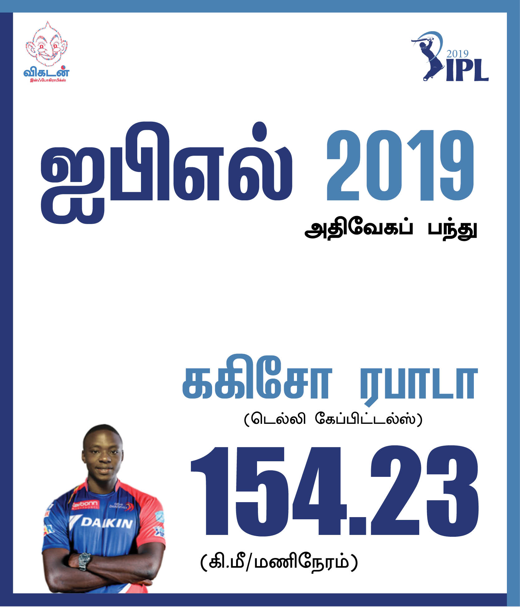 தோனியின் 111 மீட்டர் சிக்ஸ்... ரபாடாவின் 154 கி.மீ வேகம்... ஐ.பி.எல் 2019 டாப் பெர்ஃபாமன்ஸ்! #VikatanPhotoCards தோனியின் 111 மீட்டர் சிக்ஸ்... ரபாடாவின் 154 கி.மீ வேகம்... ஐ.பி.எல் 2019 டாப் பெர்ஃபாமன்ஸ்! #VikatanPhotoCards