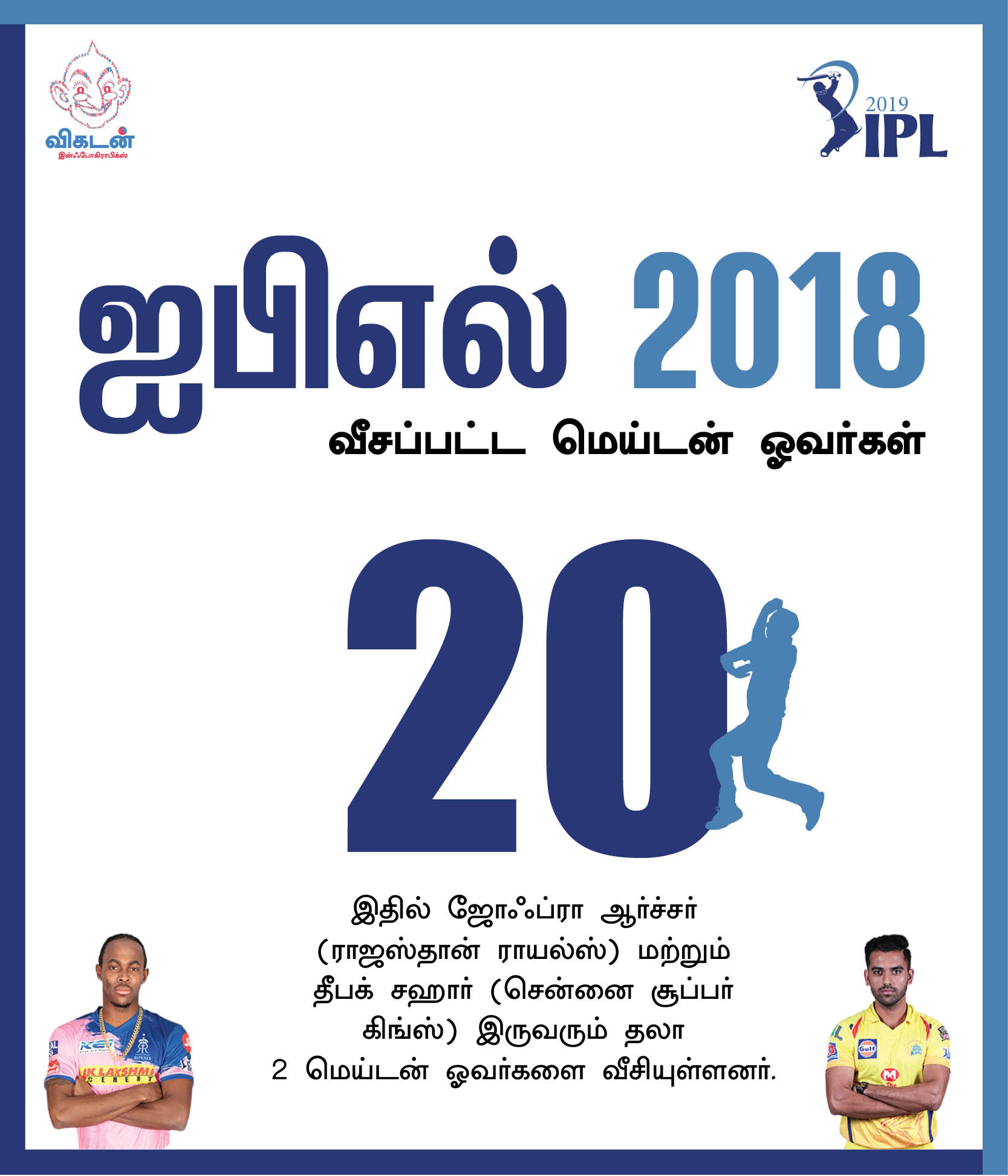 தோனியின் 111 மீட்டர் சிக்ஸ்... ரபாடாவின் 154 கி.மீ வேகம்... ஐ.பி.எல் 2019 டாப் பெர்ஃபாமன்ஸ்! #VikatanPhotoCards தோனியின் 111 மீட்டர் சிக்ஸ்... ரபாடாவின் 154 கி.மீ வேகம்... ஐ.பி.எல் 2019 டாப் பெர்ஃபாமன்ஸ்! #VikatanPhotoCards