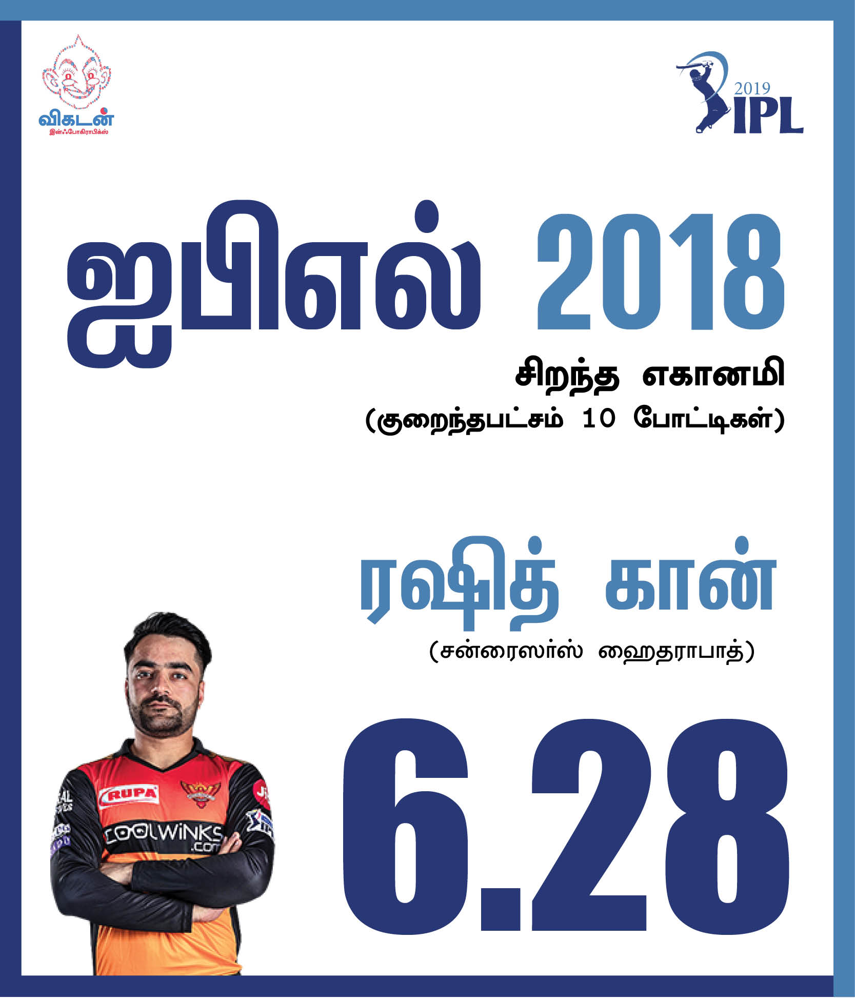 தோனியின் 111 மீட்டர் சிக்ஸ்... ரபாடாவின் 154 கி.மீ வேகம்... ஐ.பி.எல் 2019 டாப் பெர்ஃபாமன்ஸ்! #VikatanPhotoCards தோனியின் 111 மீட்டர் சிக்ஸ்... ரபாடாவின் 154 கி.மீ வேகம்... ஐ.பி.எல் 2019 டாப் பெர்ஃபாமன்ஸ்! #VikatanPhotoCards
