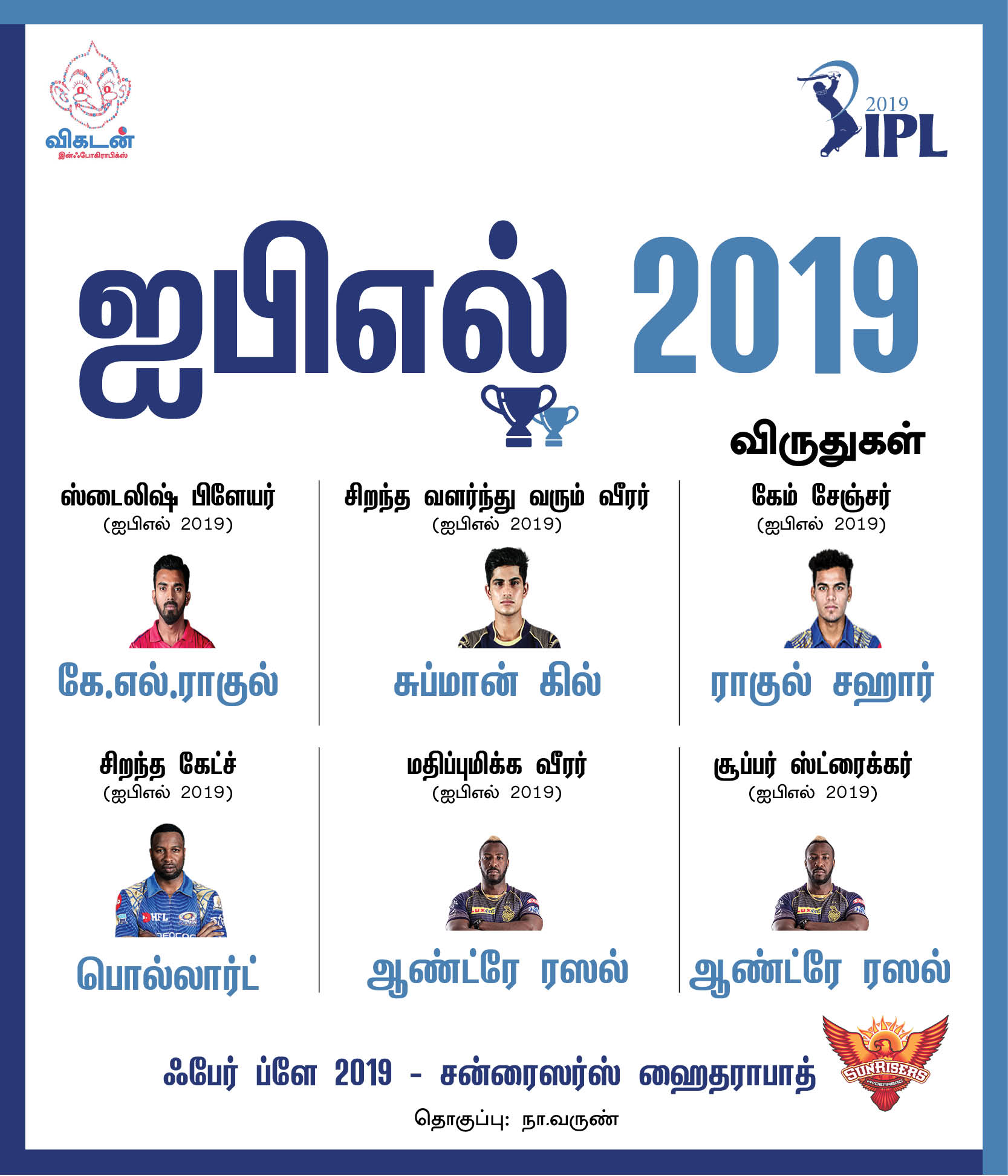 தோனியின் 111 மீட்டர் சிக்ஸ்... ரபாடாவின் 154 கி.மீ வேகம்... ஐ.பி.எல் 2019 டாப் பெர்ஃபாமன்ஸ்! #VikatanPhotoCards தோனியின் 111 மீட்டர் சிக்ஸ்... ரபாடாவின் 154 கி.மீ வேகம்... ஐ.பி.எல் 2019 டாப் பெர்ஃபாமன்ஸ்! #VikatanPhotoCards