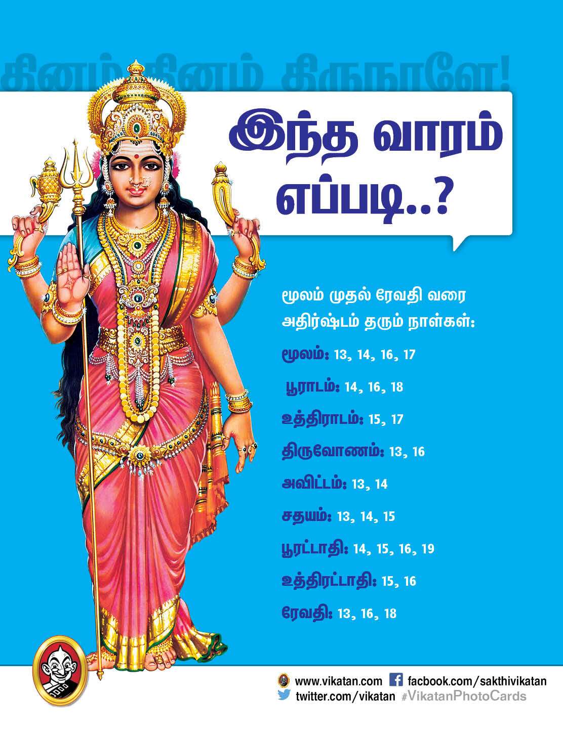 இந்த வாரம் எப்படி - பஞ்சாங்கக் குறிப்புகள் - மே 13 முதல் 19 வரை இந்த வாரம் எப்படி - பஞ்சாங்கக் குறிப்புகள் - மே 13 முதல் 19 வரை