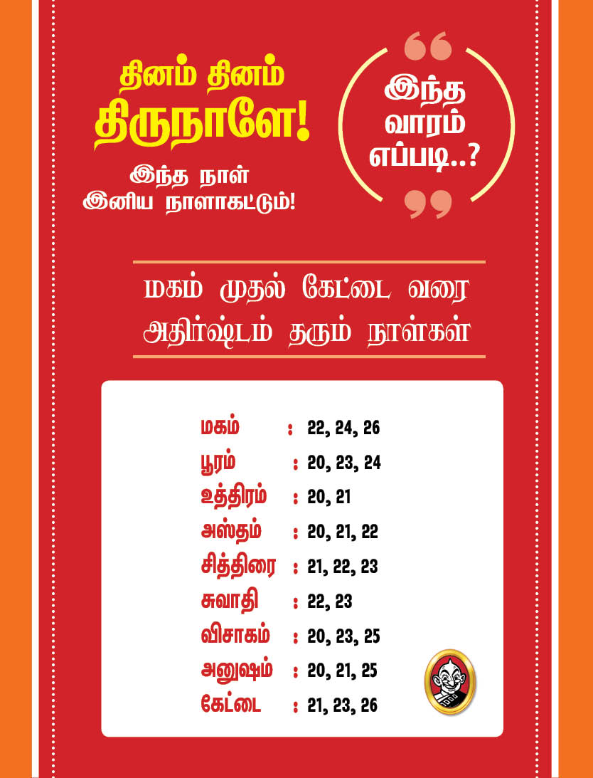 இந்த வாரம் எப்படி?- மே 20 முதல் 26 வரை பஞ்சாங்கக் குறிப்புகள்! #VikatanPhotoCards இந்த வாரம் எப்படி?- மே 20 முதல் 26 வரை பஞ்சாங்கக் குறிப்புகள்! #VikatanPhotoCards