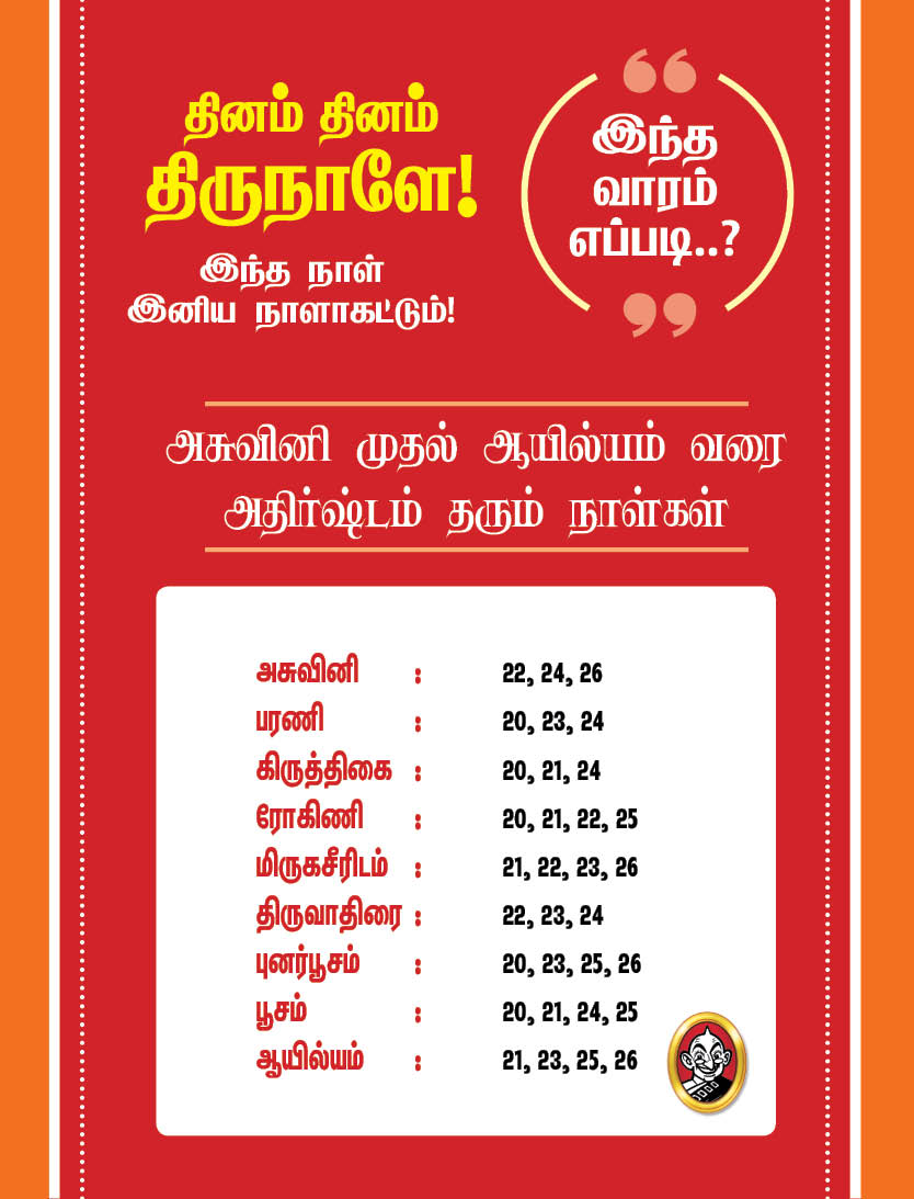 இந்த வாரம் எப்படி?- மே 20 முதல் 26 வரை பஞ்சாங்கக் குறிப்புகள்! #VikatanPhotoCards இந்த வாரம் எப்படி?- மே 20 முதல் 26 வரை பஞ்சாங்கக் குறிப்புகள்! #VikatanPhotoCards