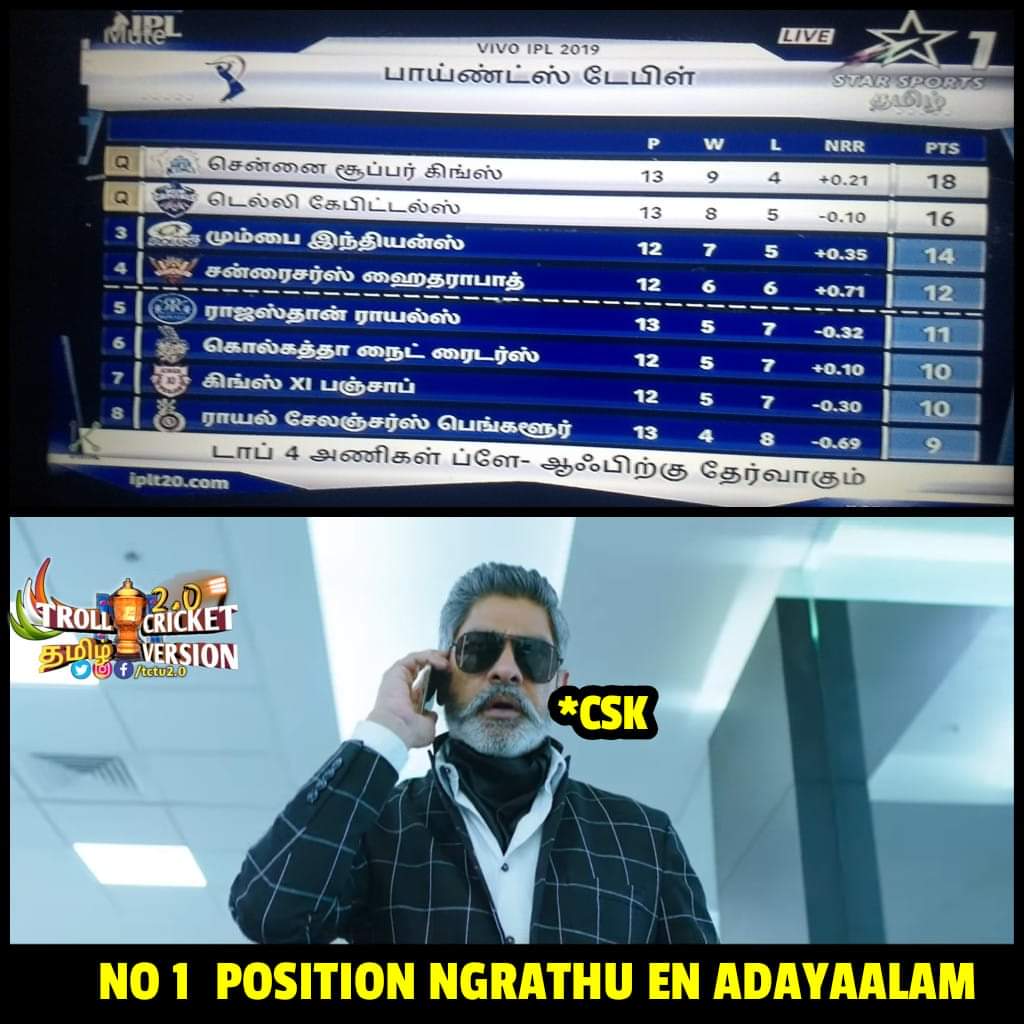 கோட்டுக்கு வெளியே இல்ல.... கோட்டுக்கு உள்ள காலை தூக்கினாலும் தூக்கிடுவேன்... இது தோனி ஸ்டைல்... மீம்ஸ் தொகுப்பு கோட்டுக்கு வெளியே இல்ல.... கோட்டுக்கு உள்ள காலை தூக்கினாலும் தூக்கிடுவேன்... இது தோனி ஸ்டைல்... மீம்ஸ் தொகுப்பு