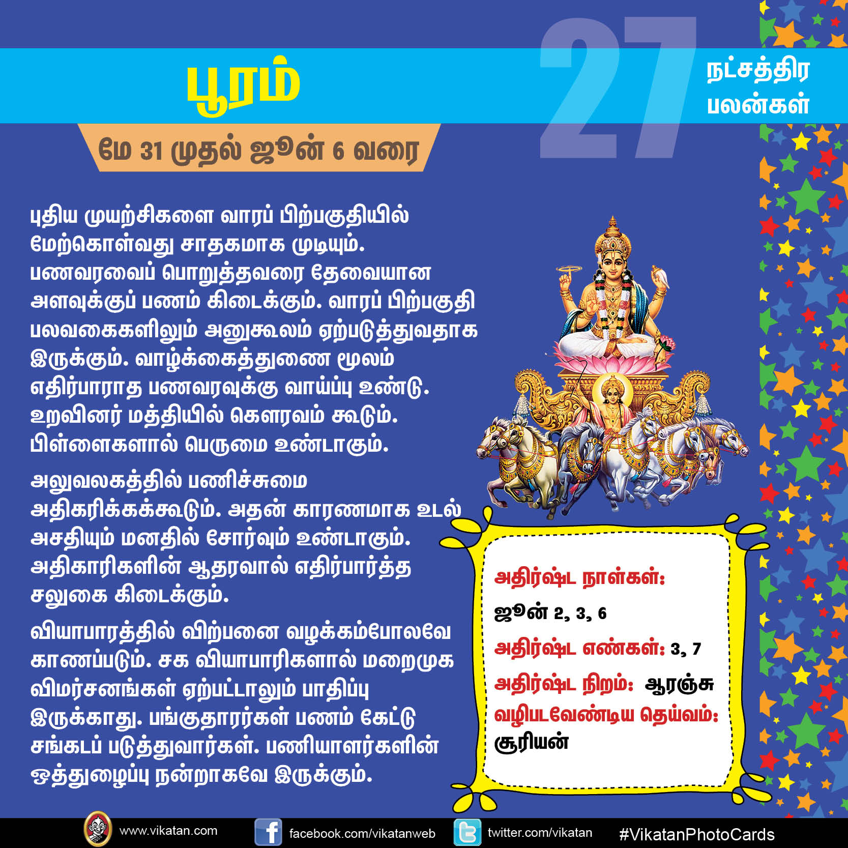நட்சத்திர பலன்கள் - மே 31 முதல் ஜூன் 6 வரை நட்சத்திர பலன்கள் - மே 31 முதல் ஜூன் 6 வரை
