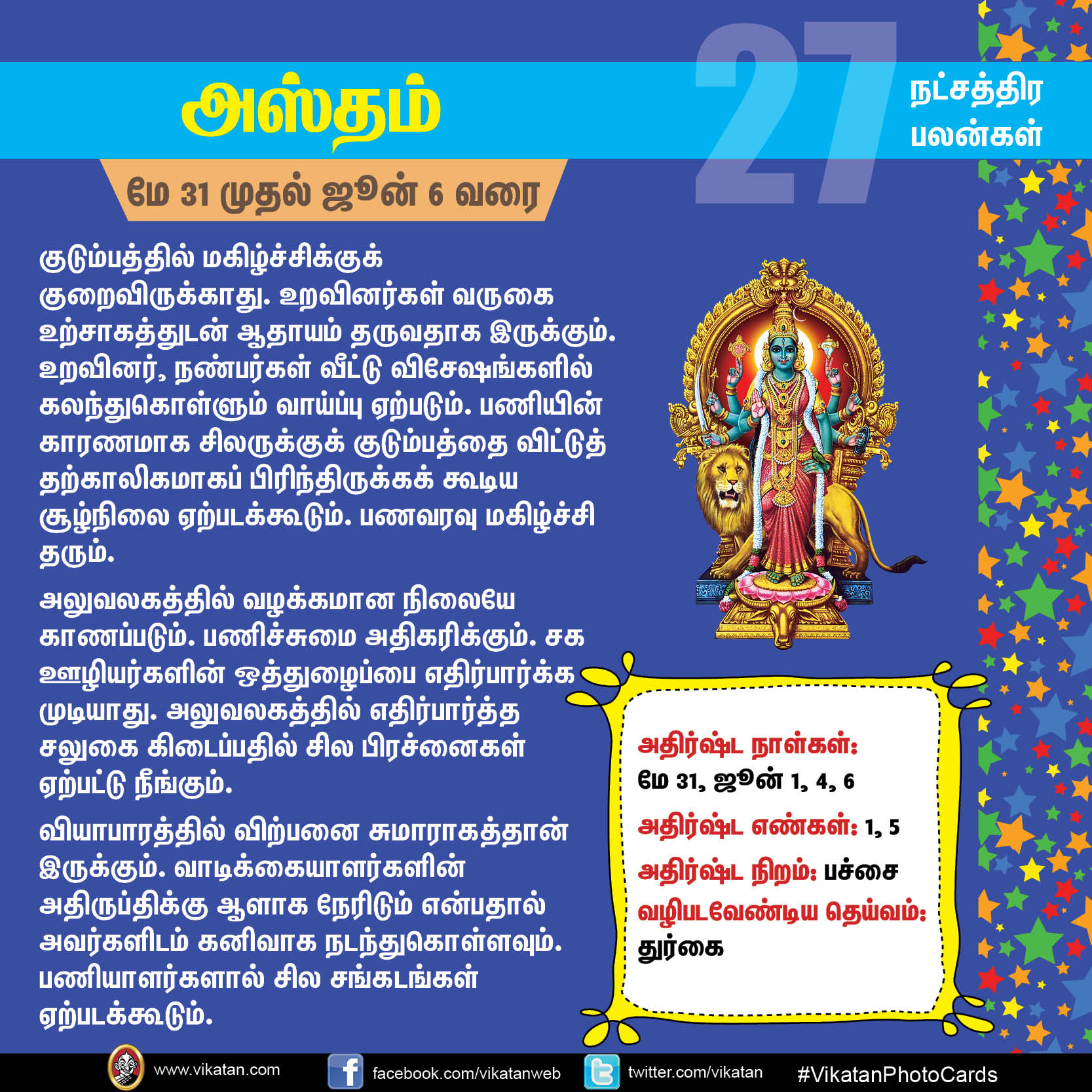 நட்சத்திர பலன்கள் - மே 31 முதல் ஜூன் 6 வரை நட்சத்திர பலன்கள் - மே 31 முதல் ஜூன் 6 வரை