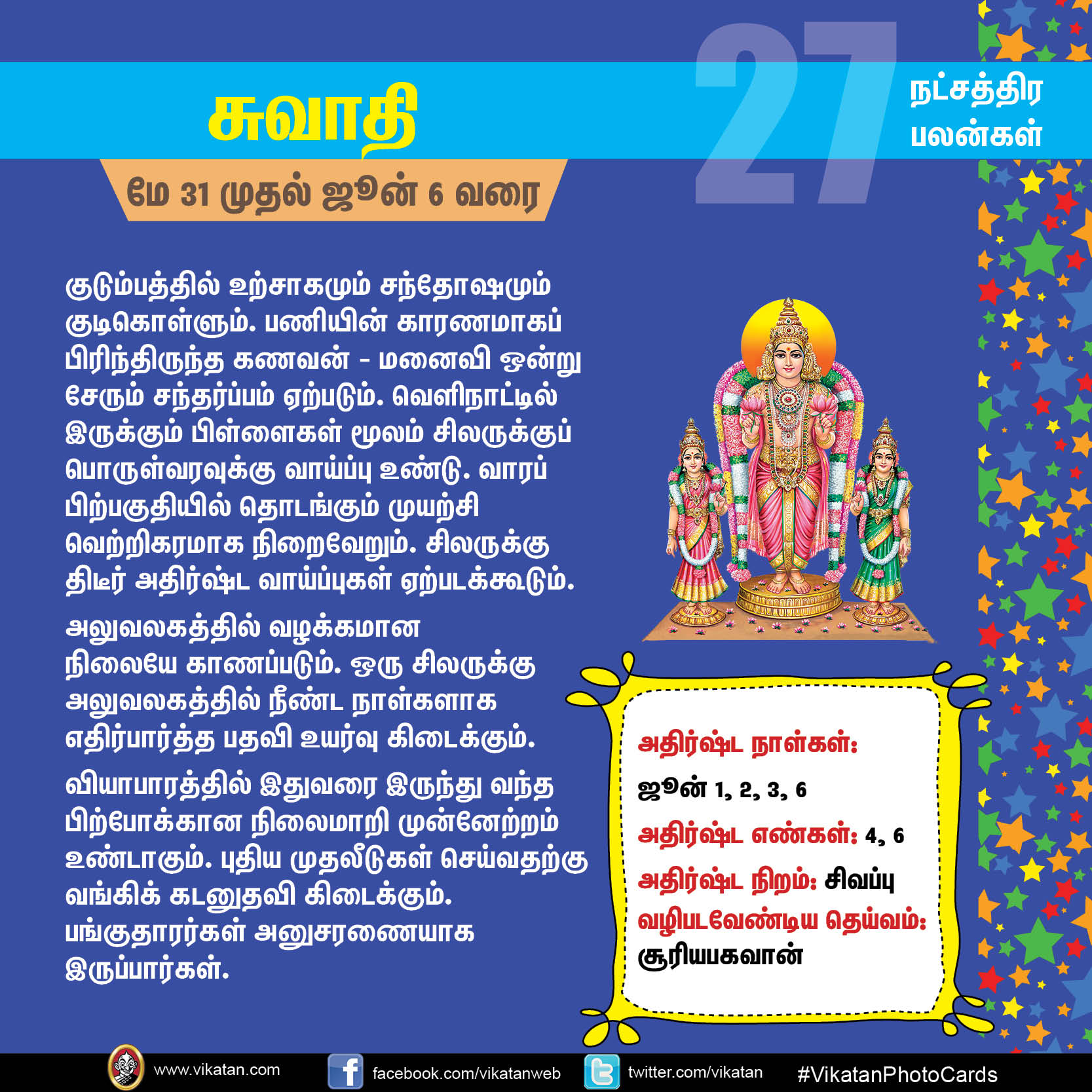 நட்சத்திர பலன்கள் - மே 31 முதல் ஜூன் 6 வரை நட்சத்திர பலன்கள் - மே 31 முதல் ஜூன் 6 வரை